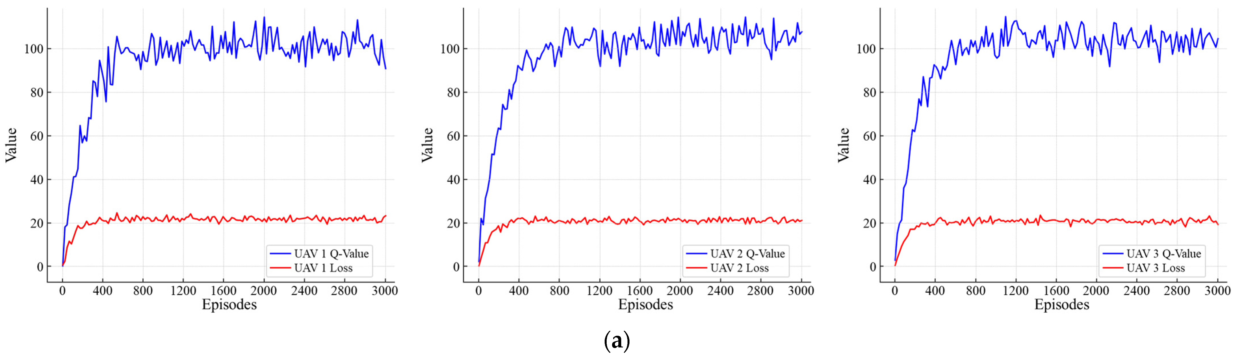 Applsci 14 09048 g010a