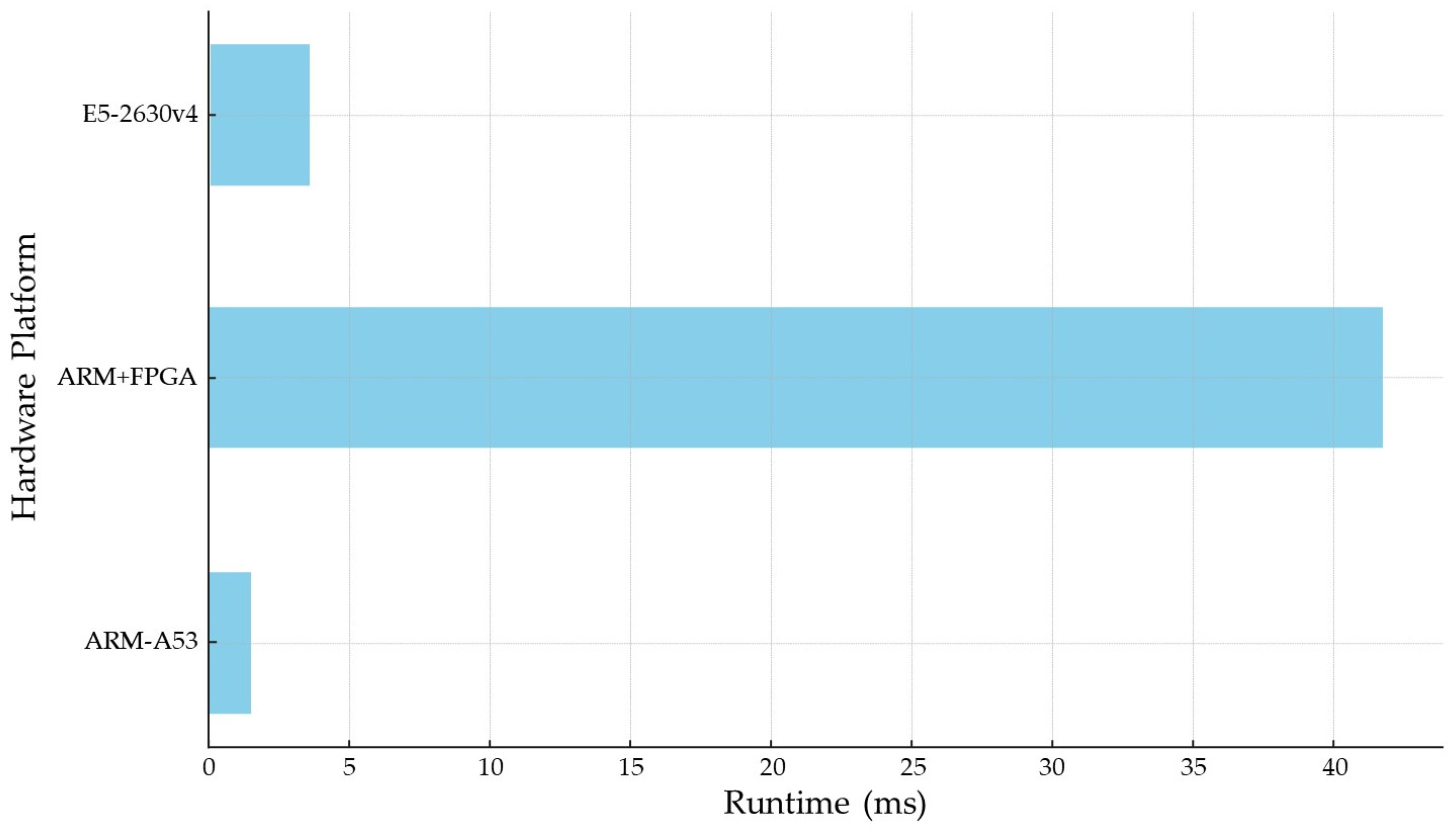 Applsci 14 09048 g014