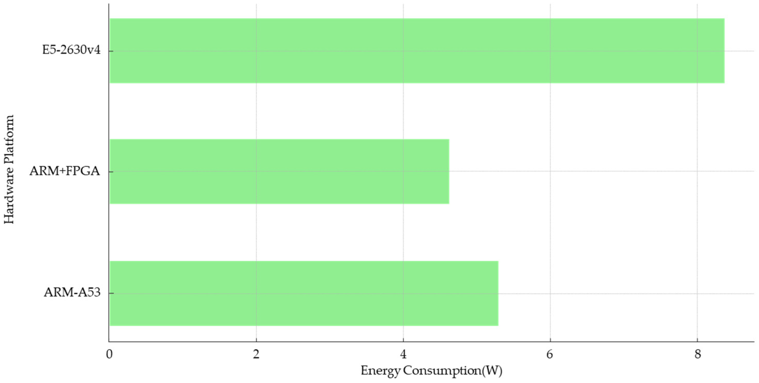Applsci 14 09048 g015
