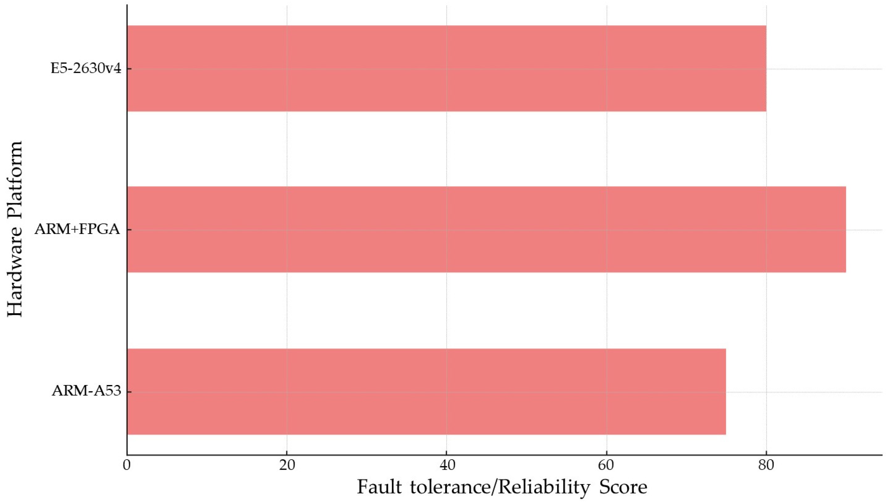 Applsci 14 09048 g016