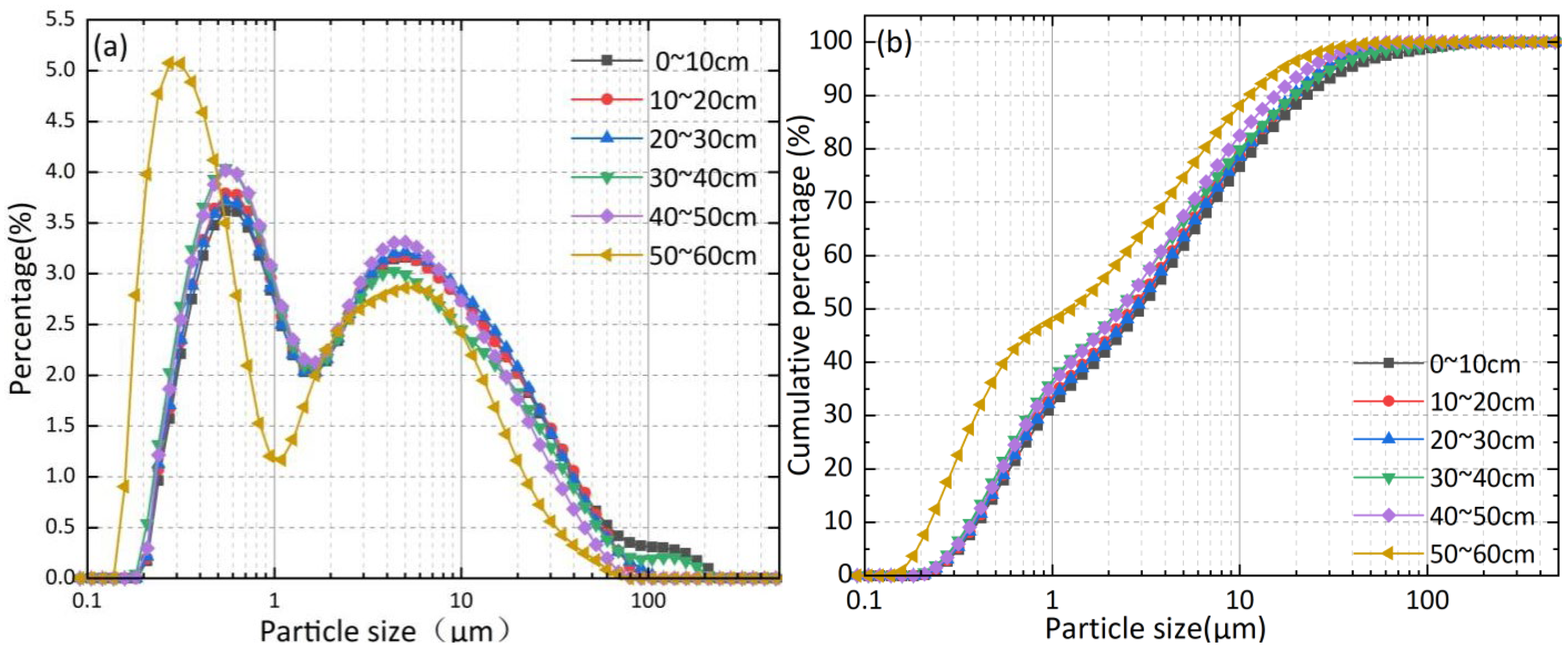 Applsci 14 09050 g002