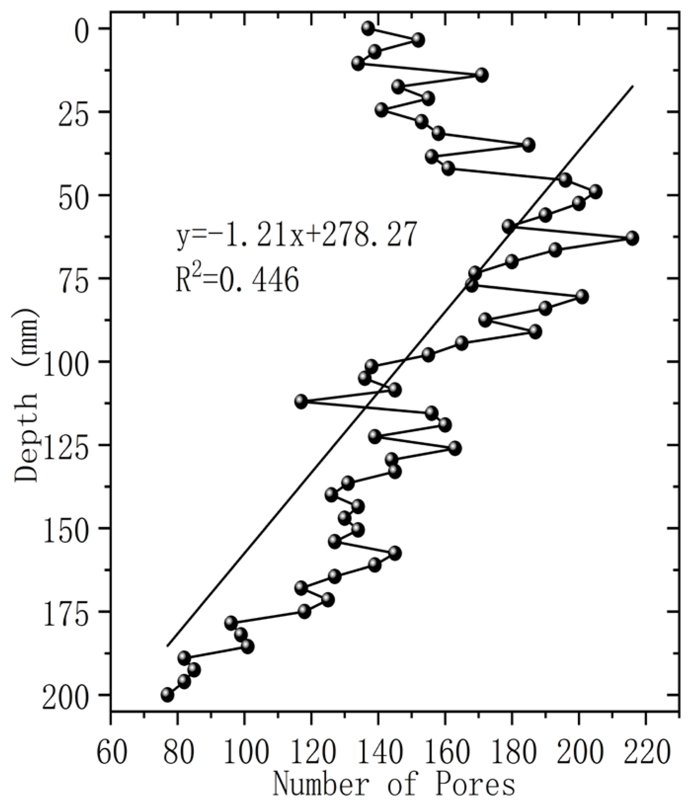 Applsci 14 09050 g006