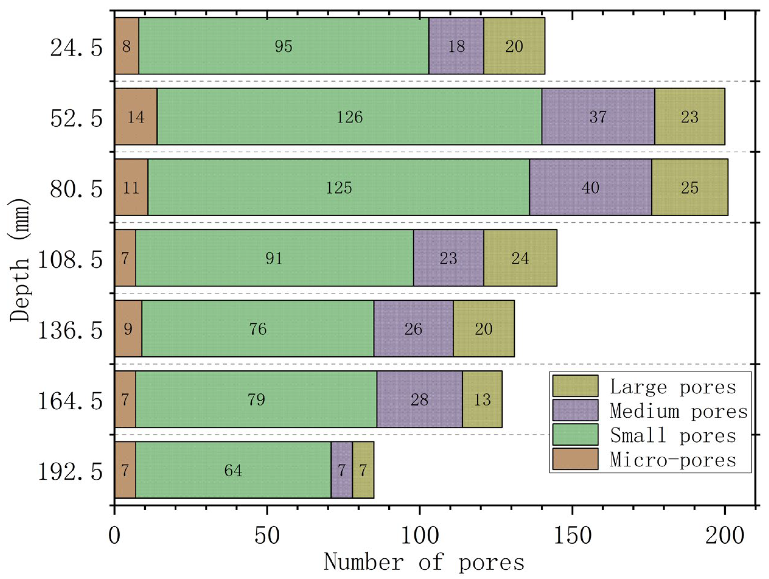 Applsci 14 09050 g009