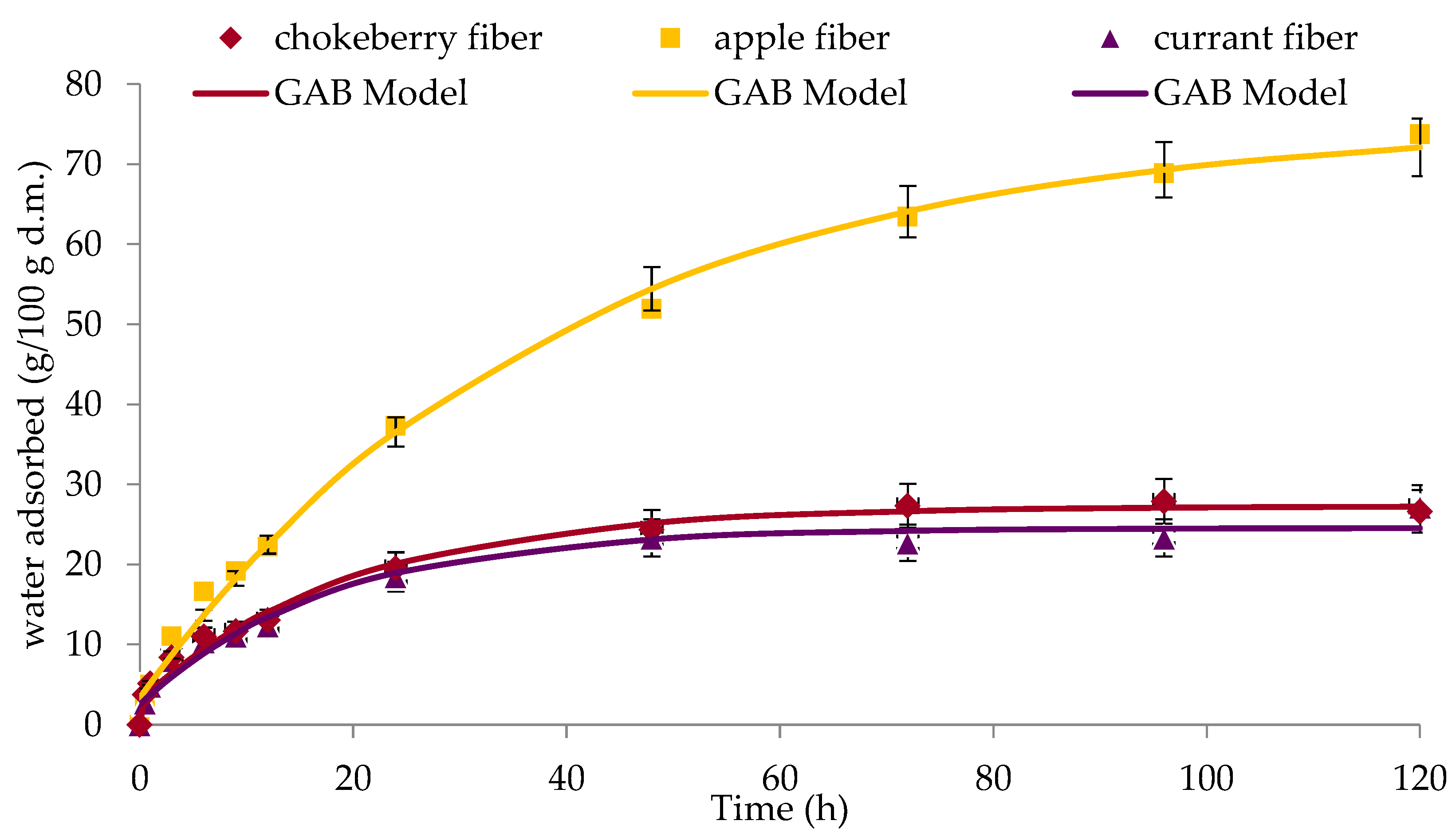 Applsci 14 09051 g002