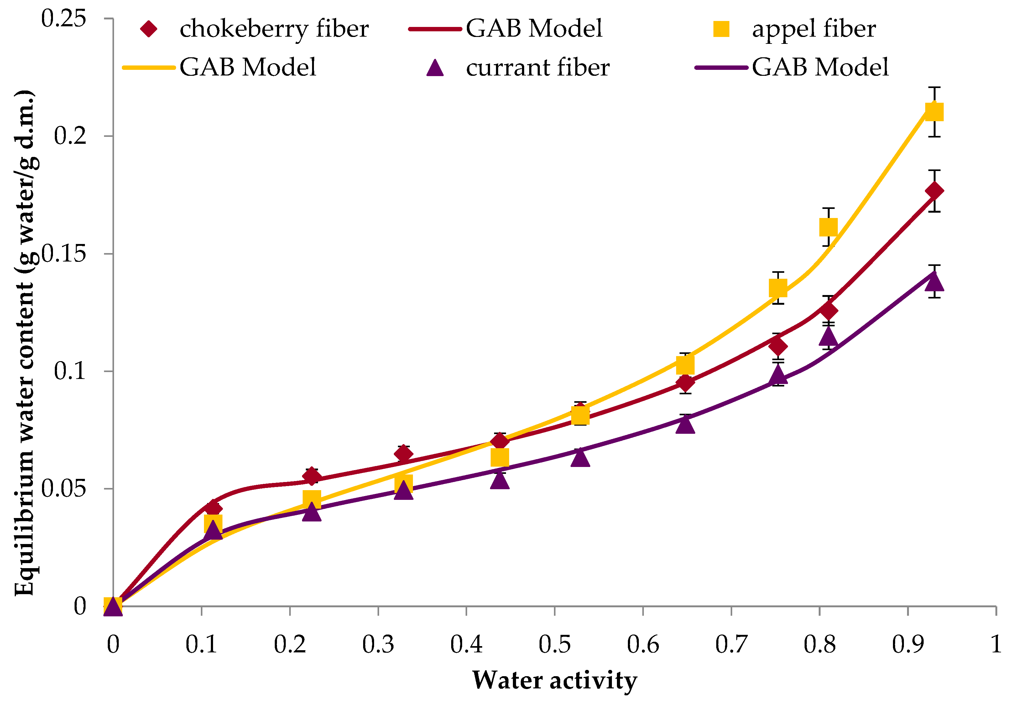 Applsci 14 09051 g004