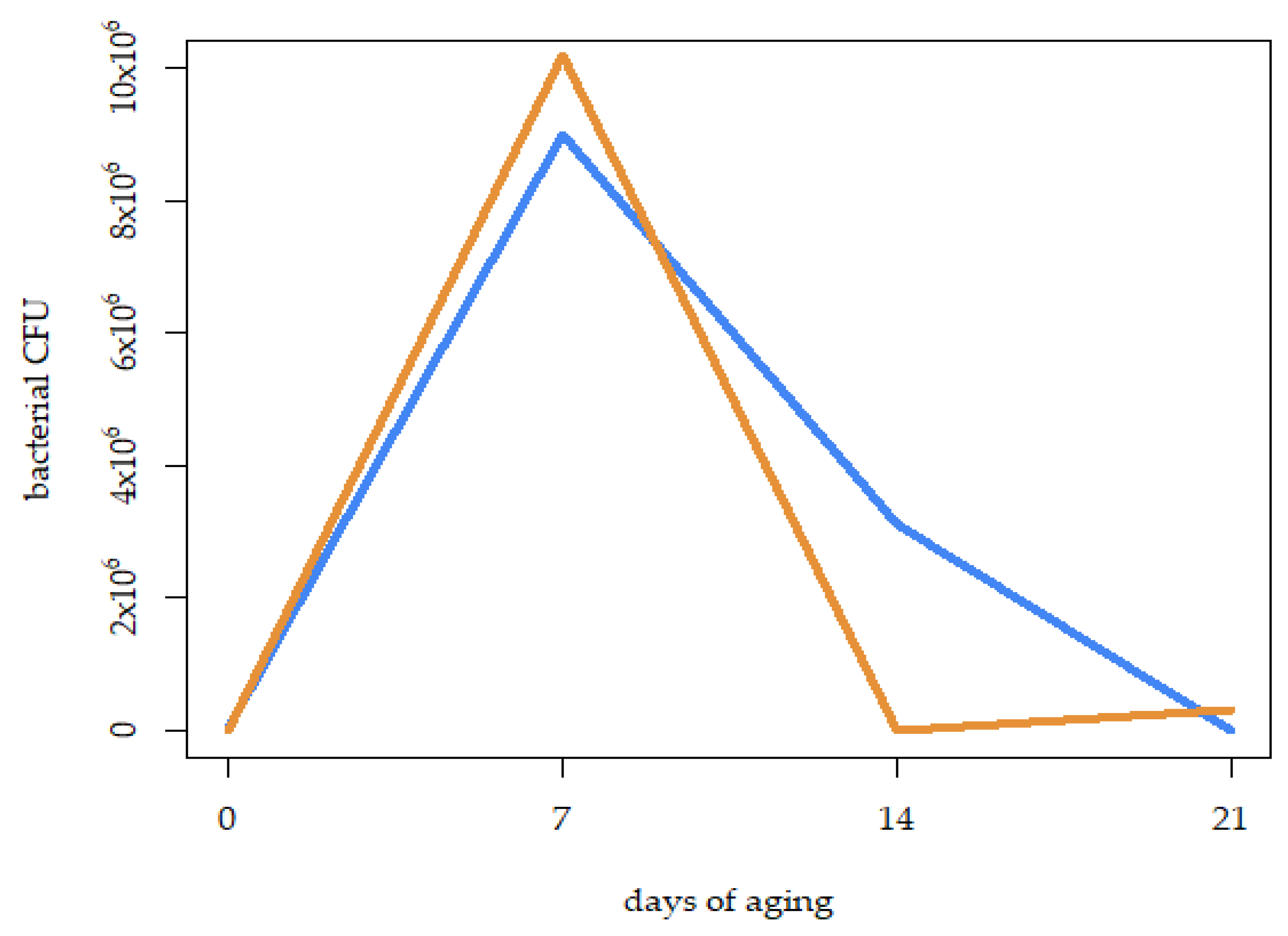 Applsci 14 09053 g003