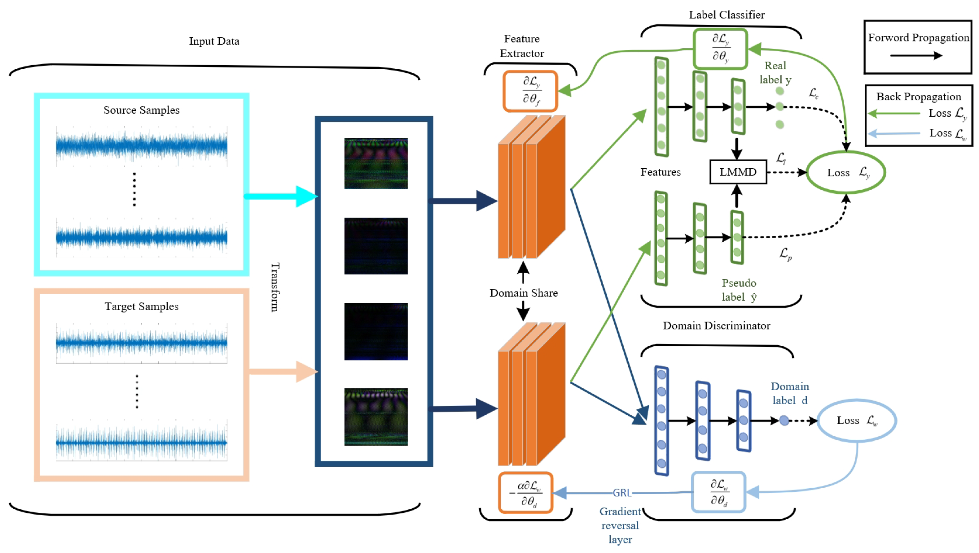 Applsci 14 09057 g003