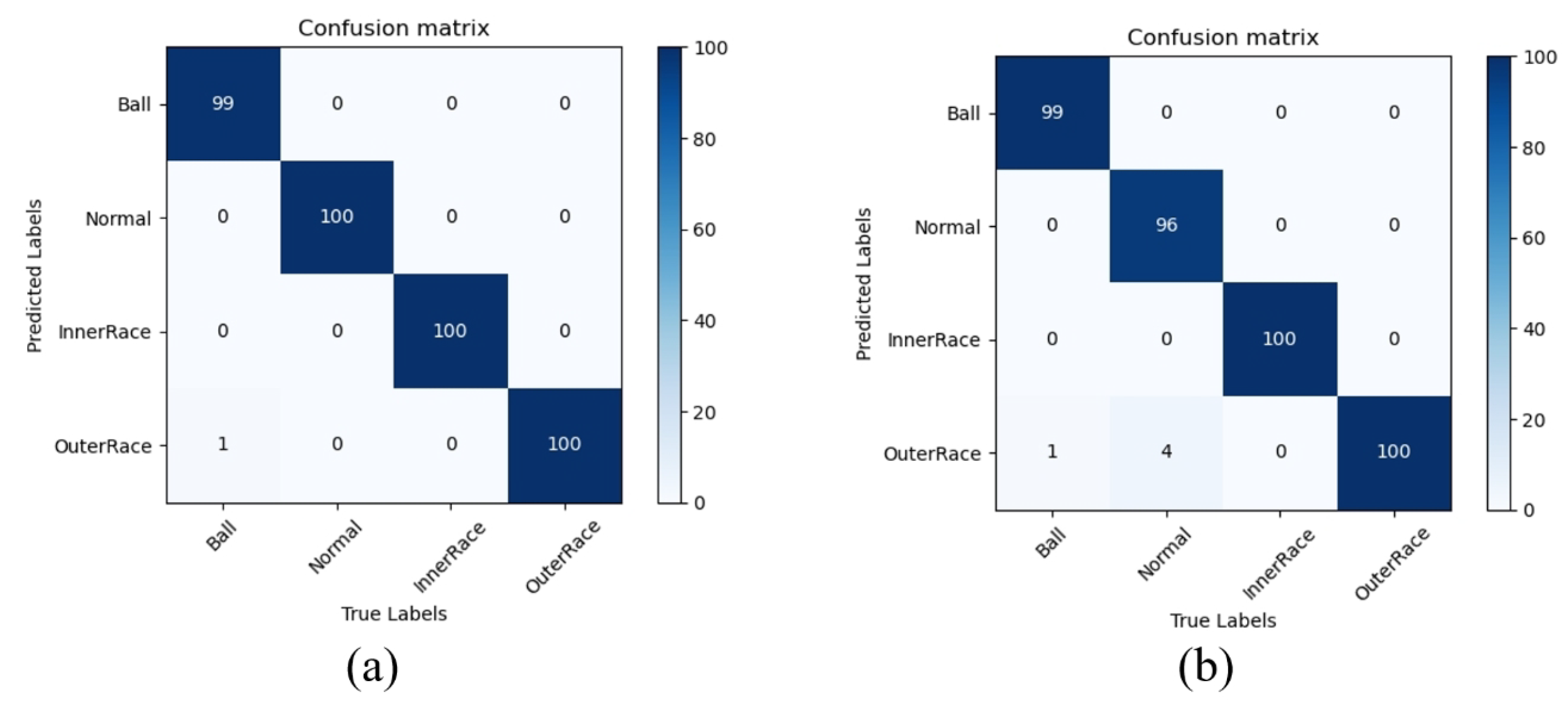 Applsci 14 09057 g006