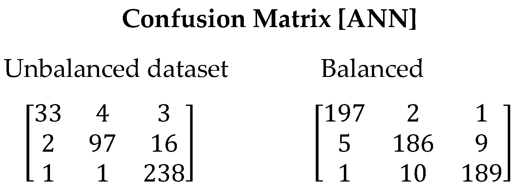 Applsci 14 09058 g008