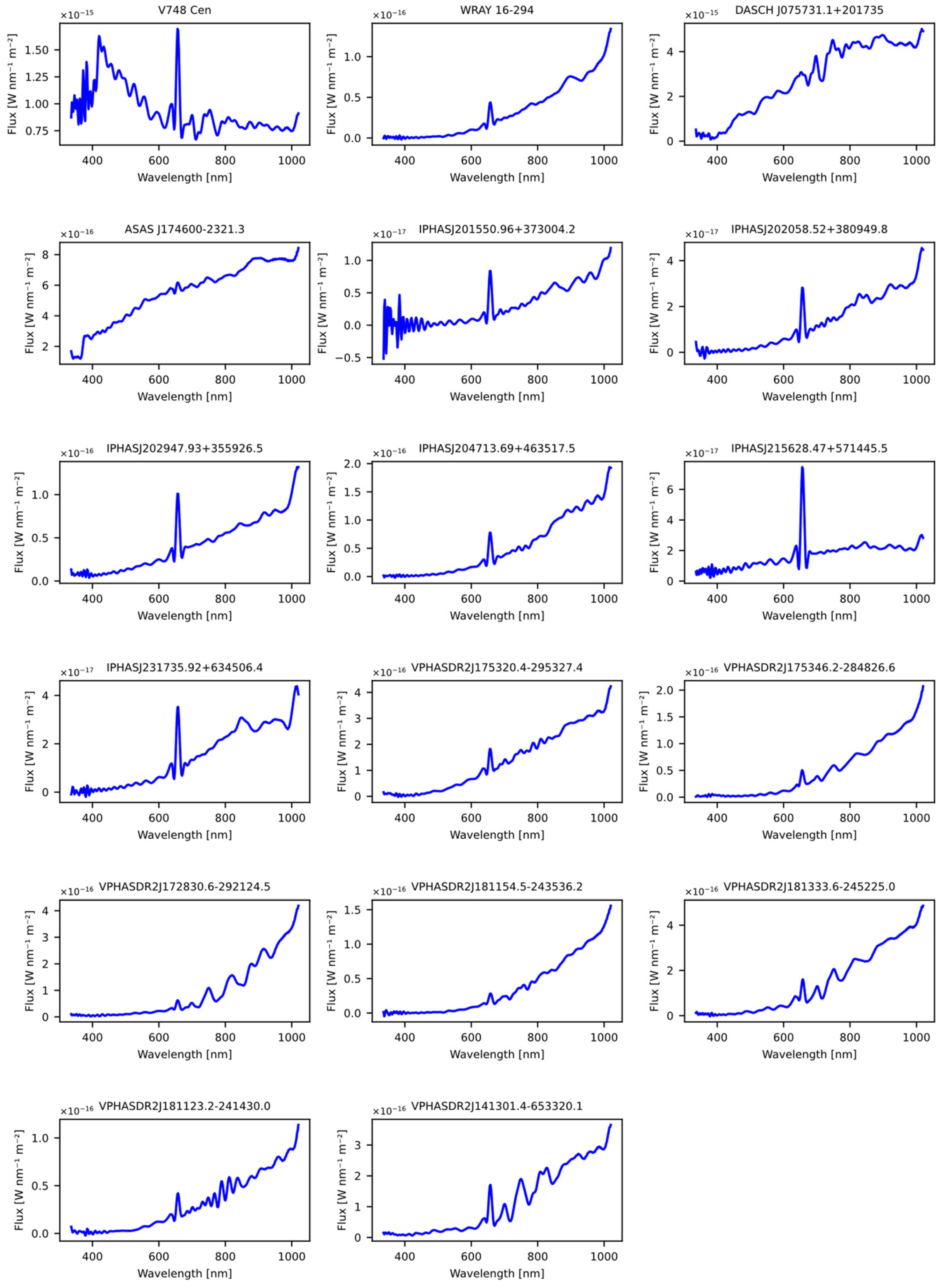 Applsci 14 09058 g010