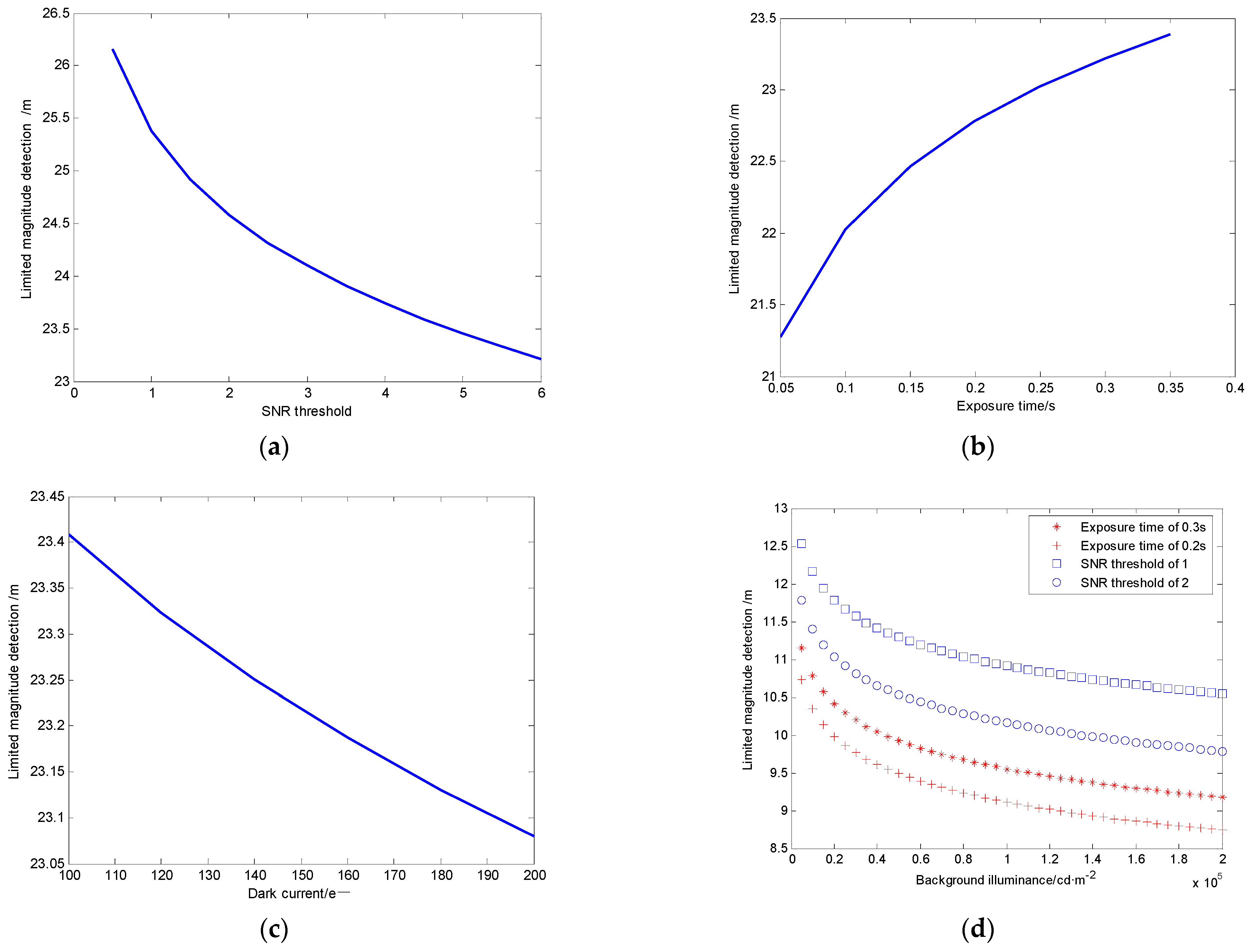 Applsci 14 09060 g003