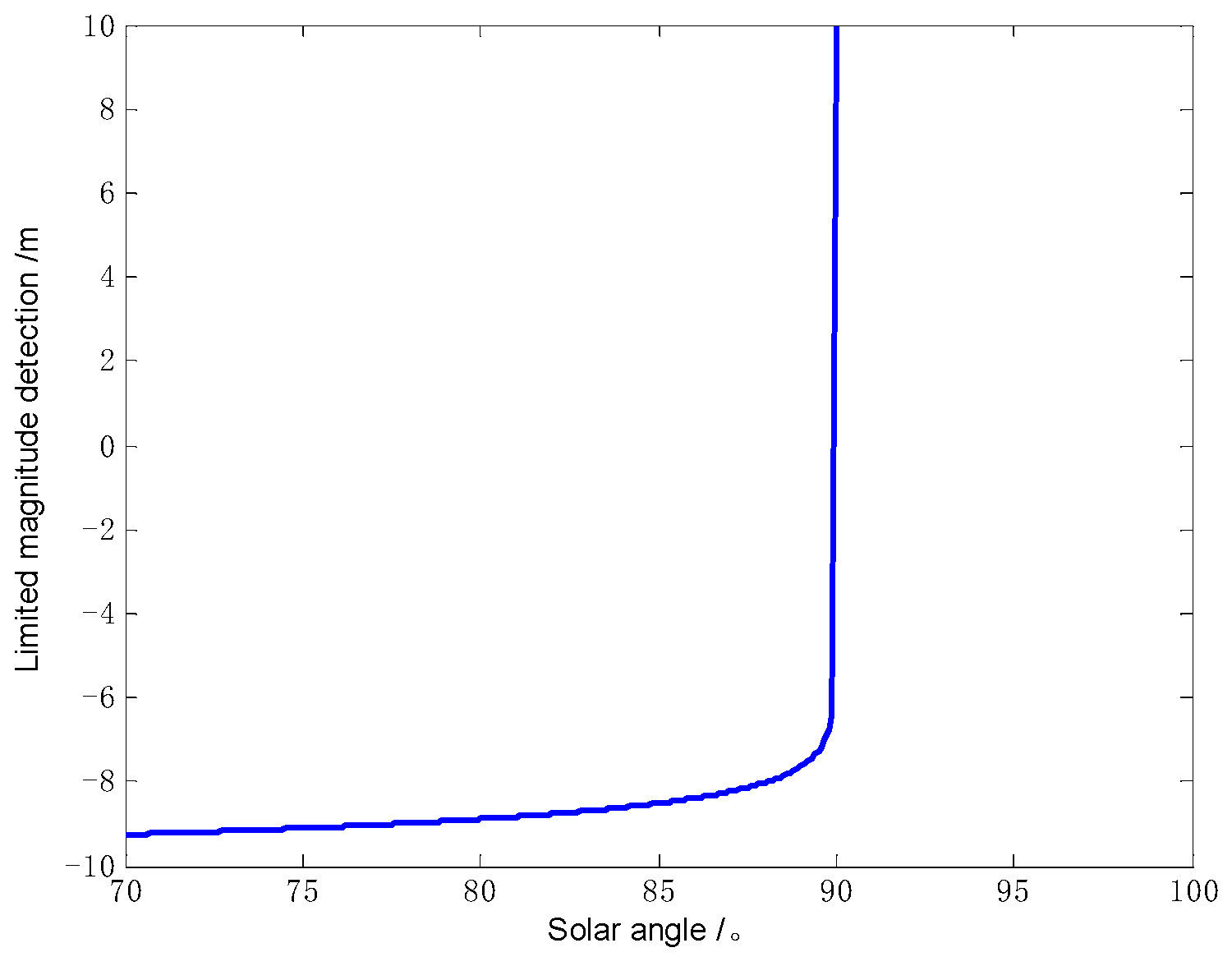 Applsci 14 09060 g004