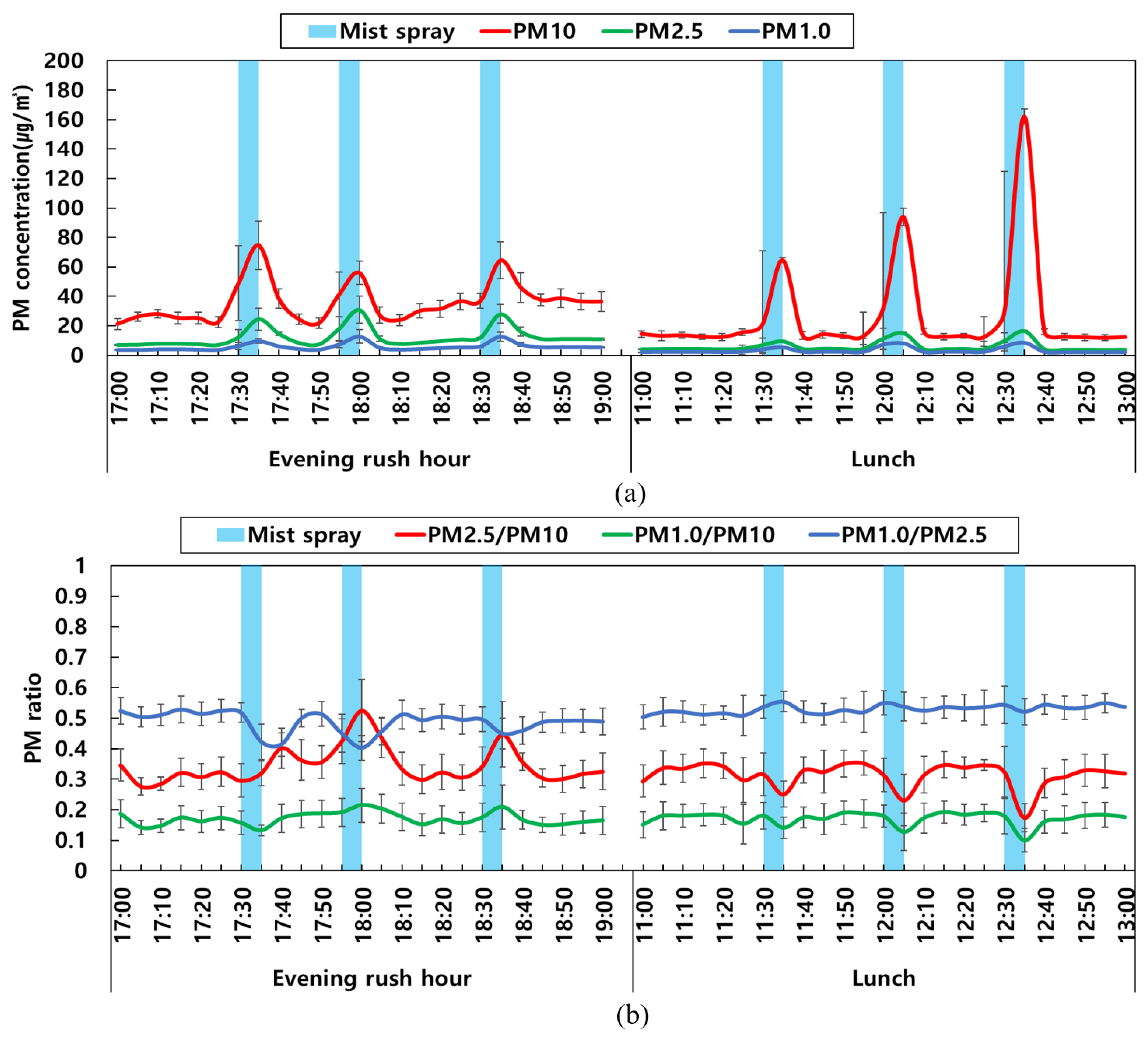 Applsci 14 09061 g003 Applsci 14 09061 g003