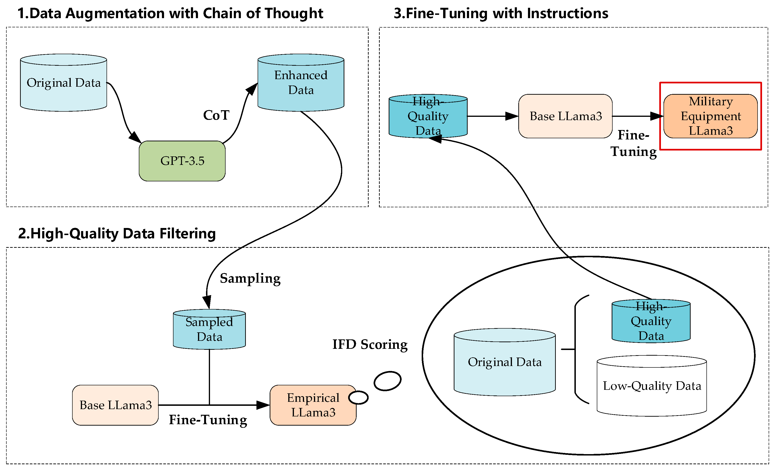 Applsci 14 09063 g001