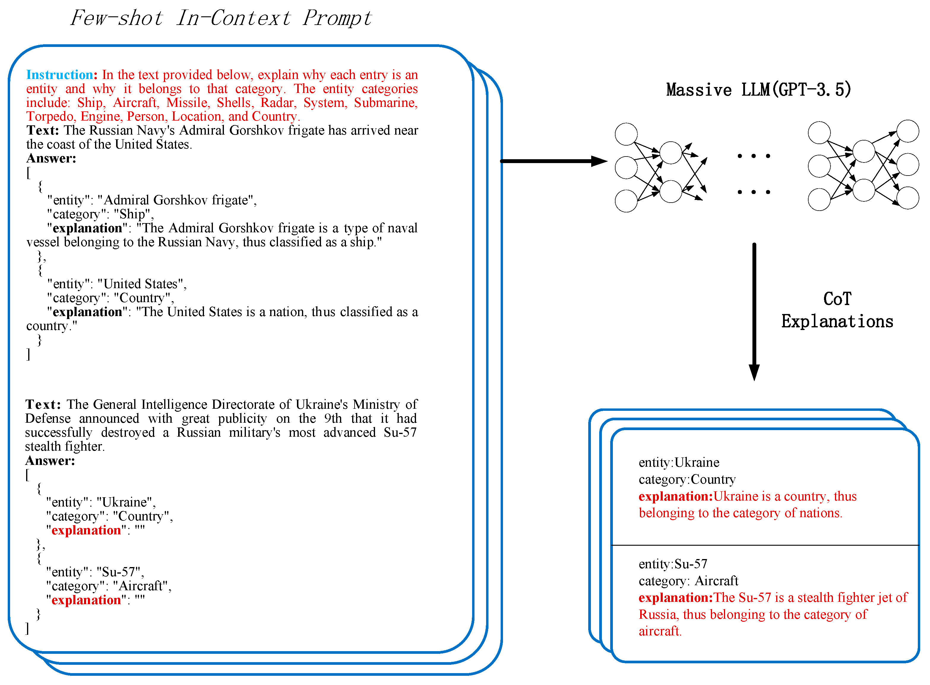 Applsci 14 09063 g002