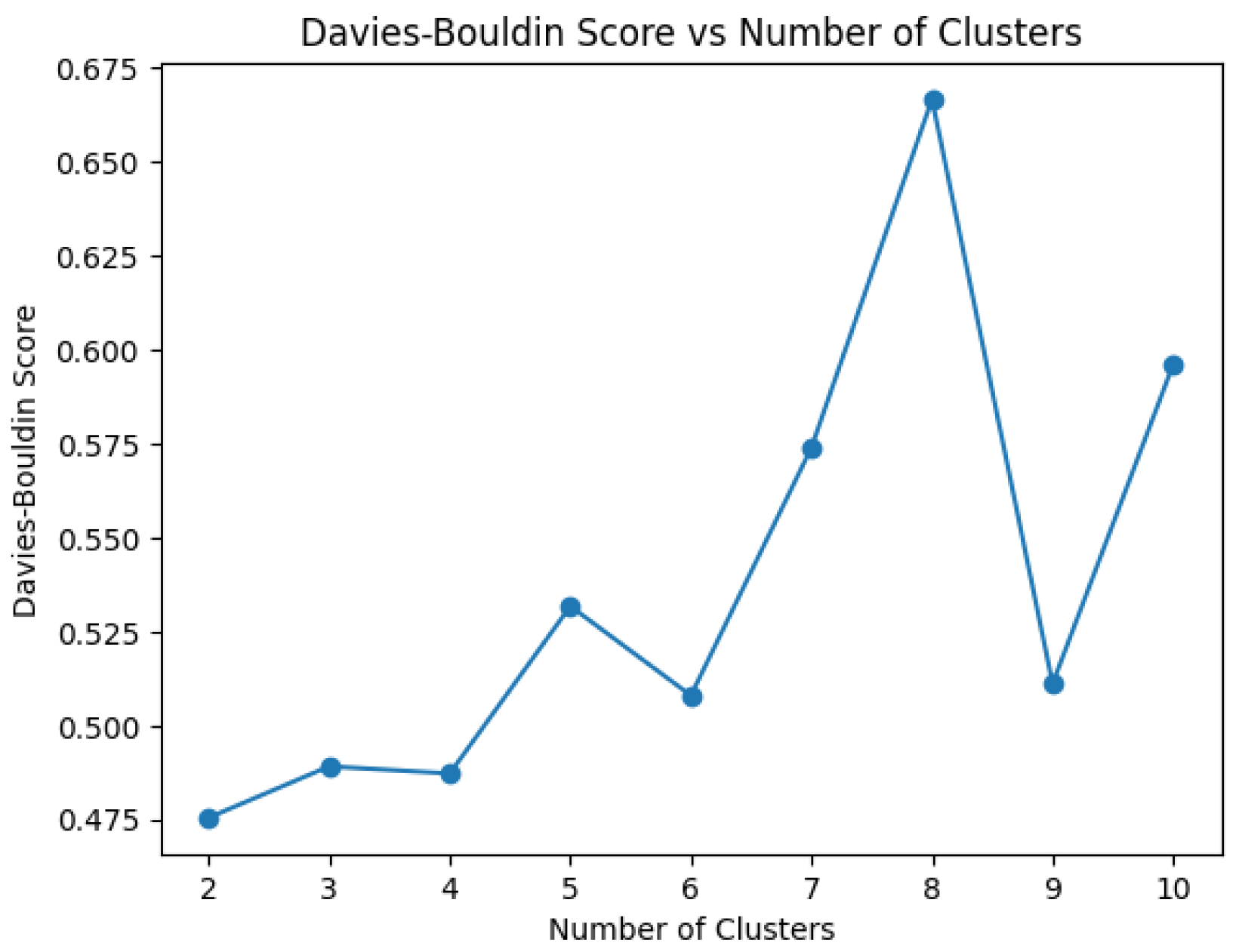 Applsci 14 09064 g008