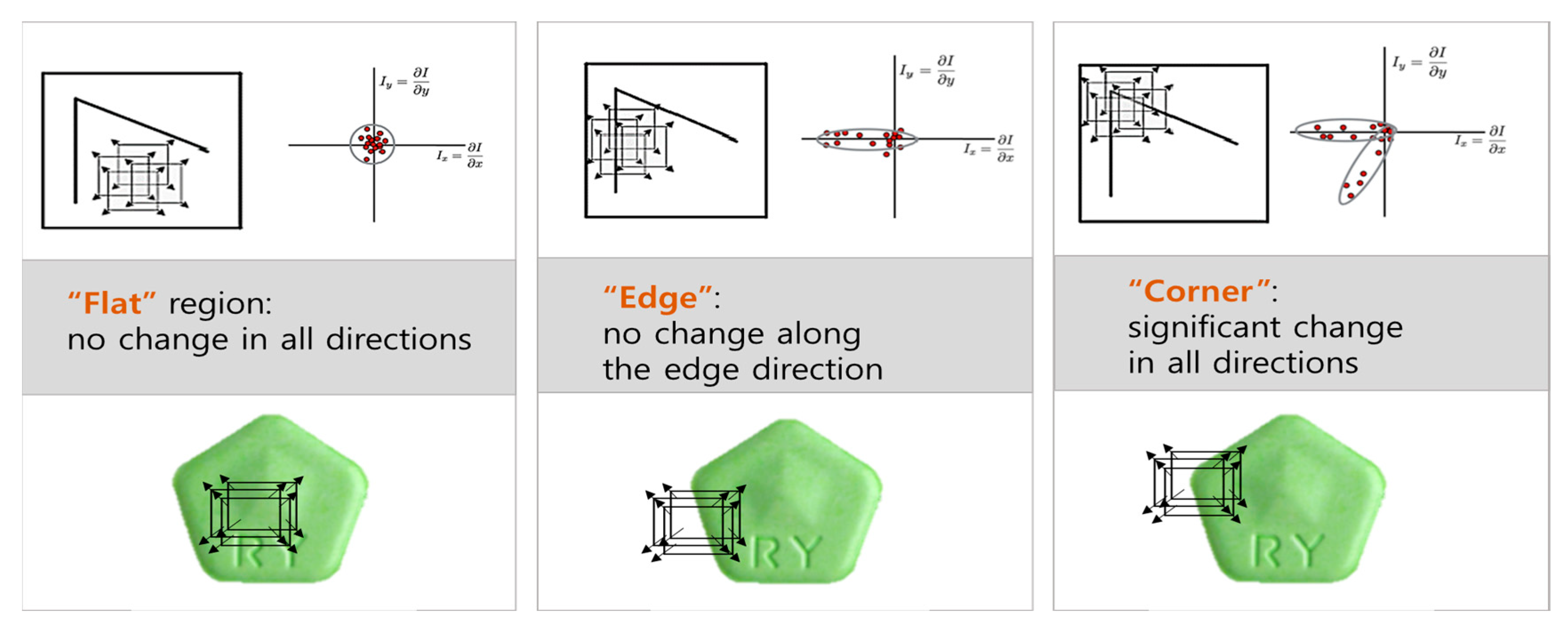 Applsci 14 09065 g003