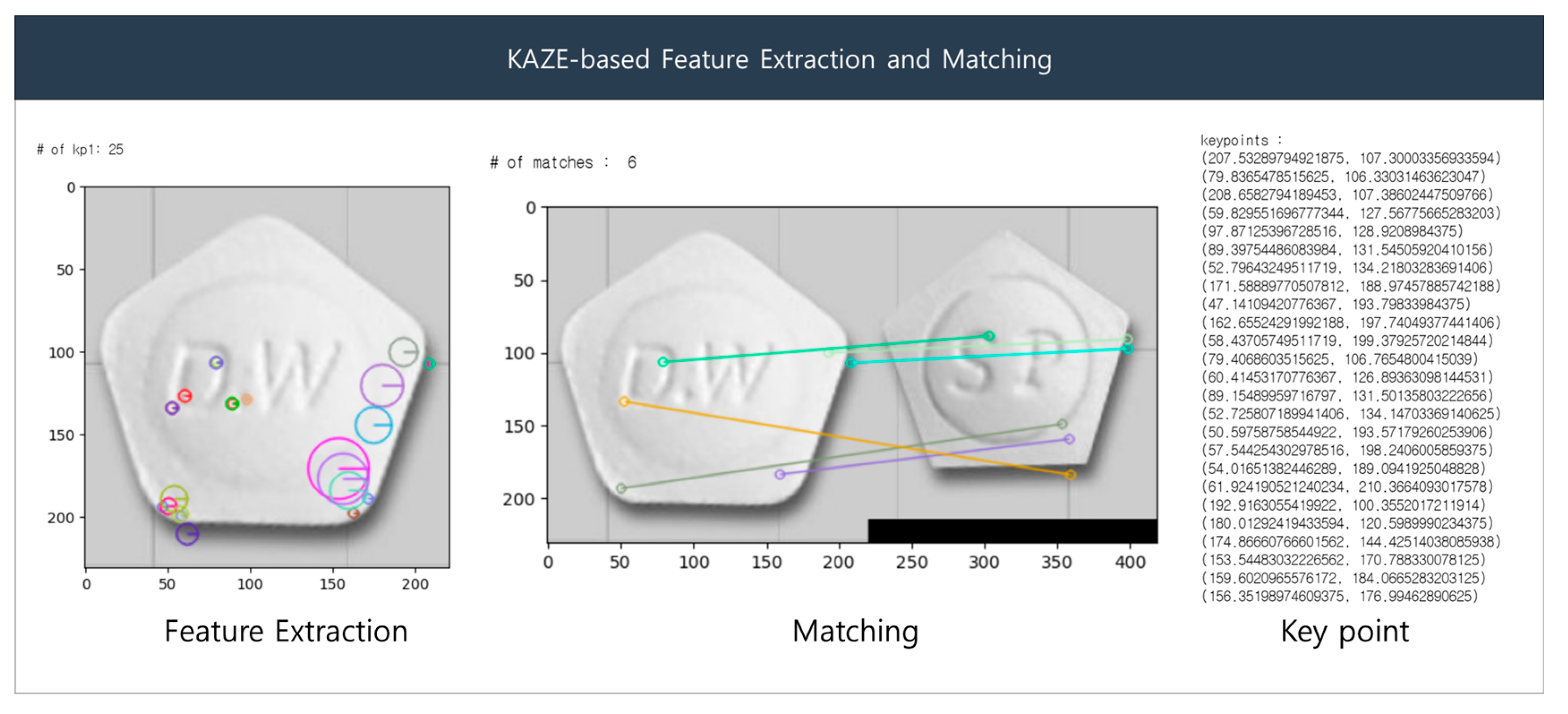 Applsci 14 09065 g007