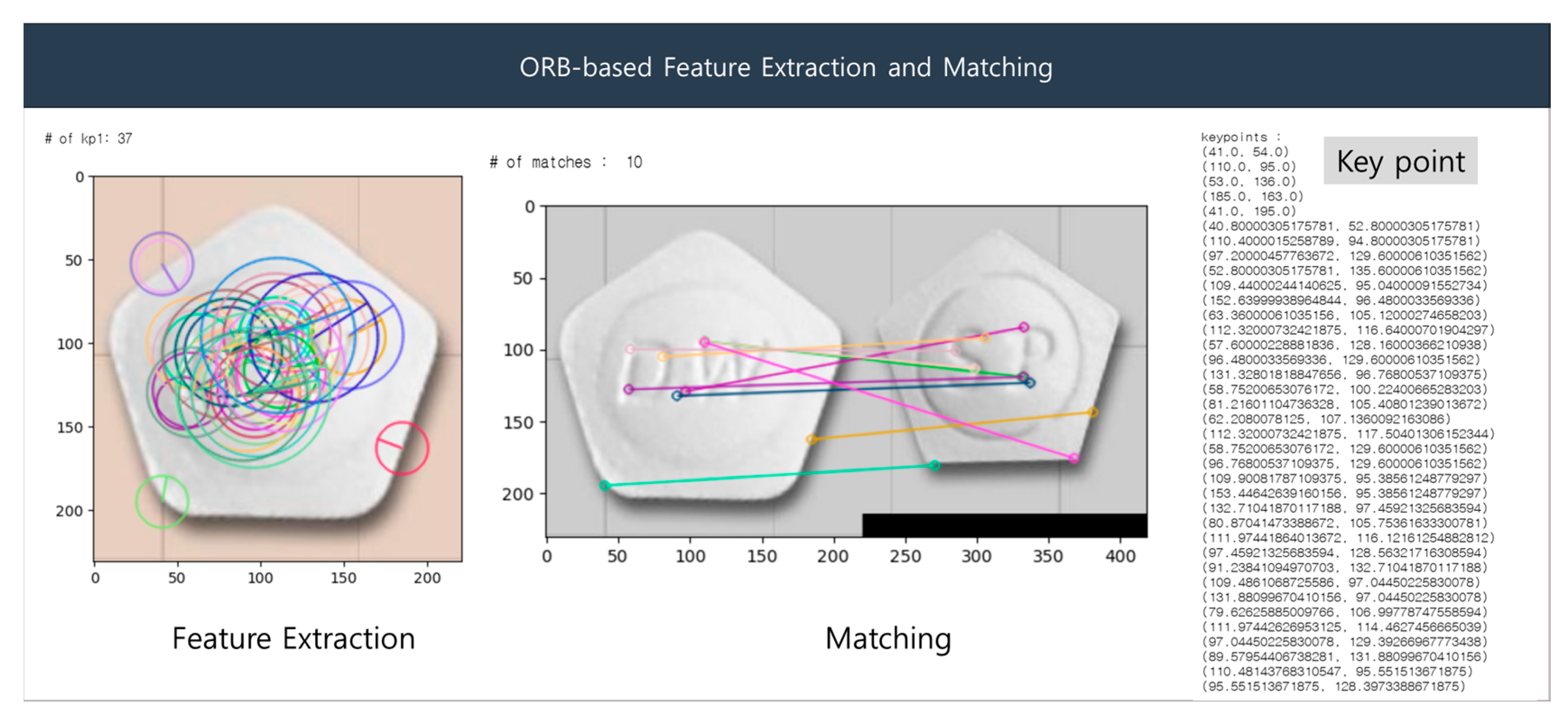 Applsci 14 09065 g008
