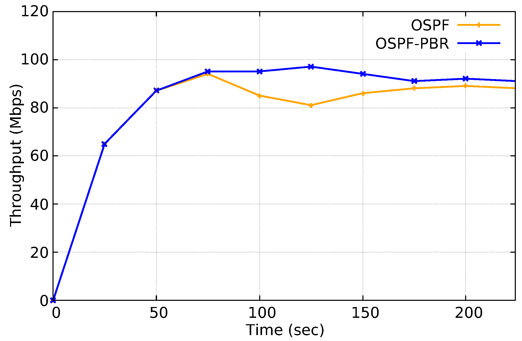 Applsci 14 09066 g005