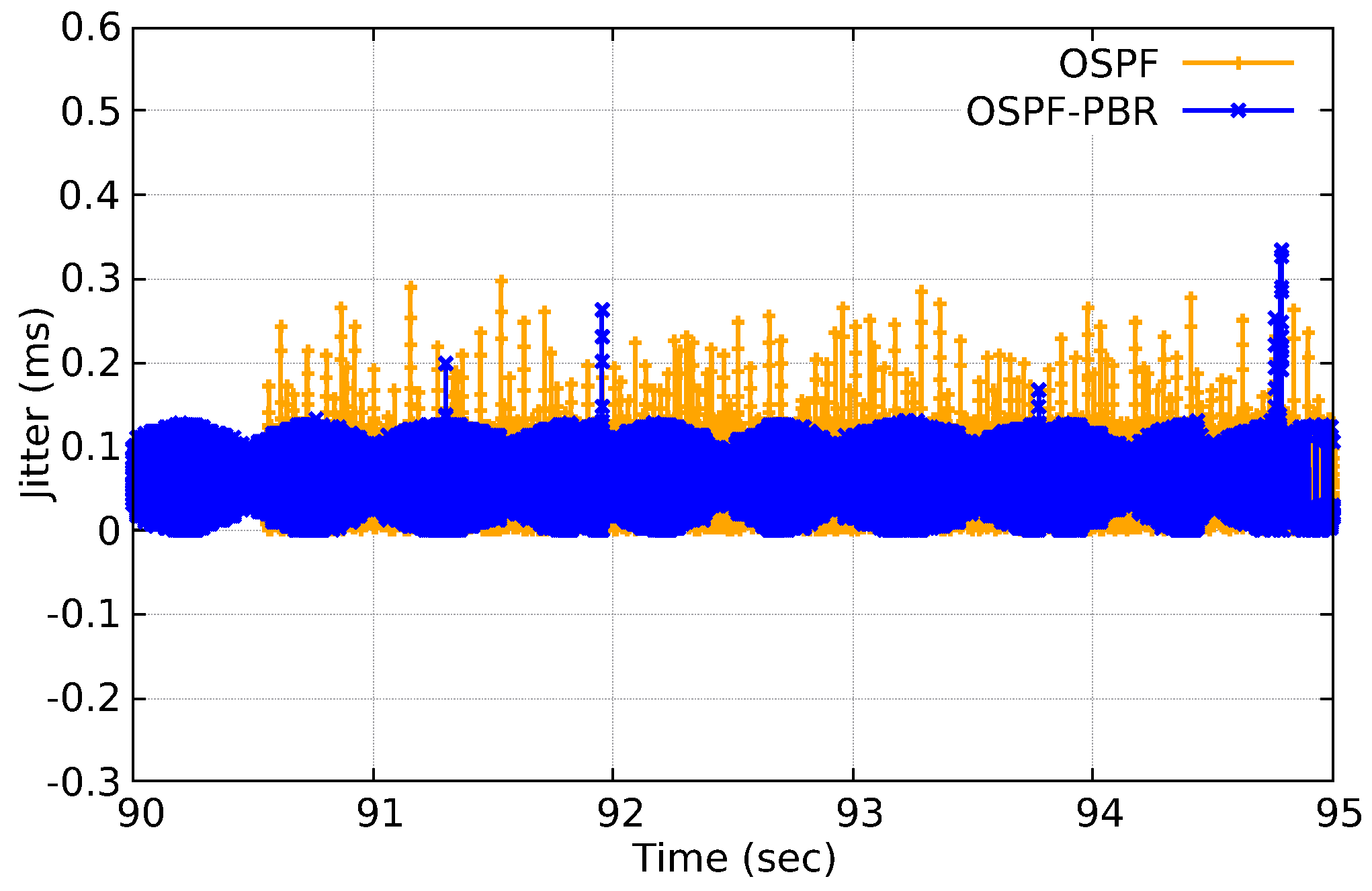 Applsci 14 09066 g006