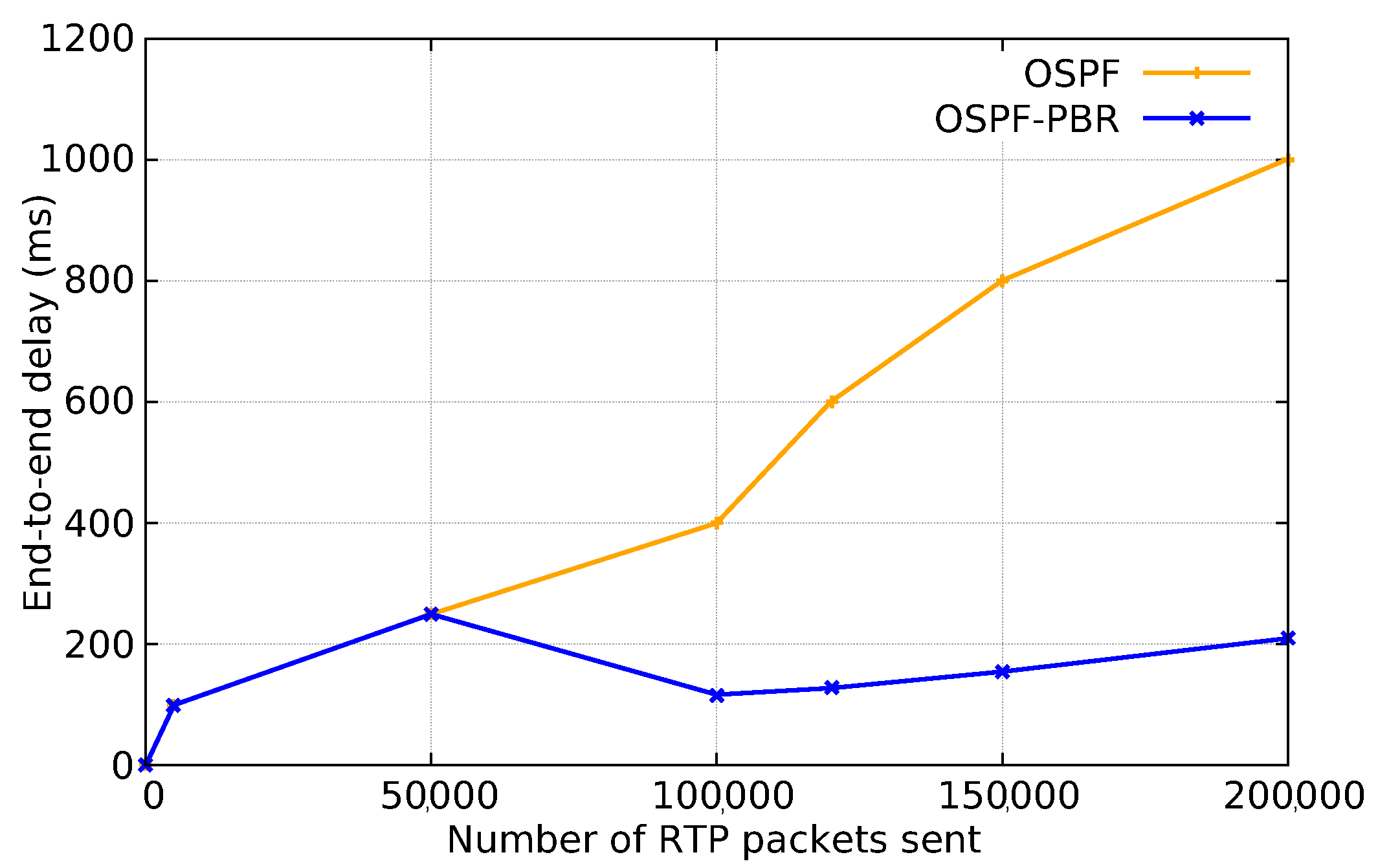 Applsci 14 09066 g008