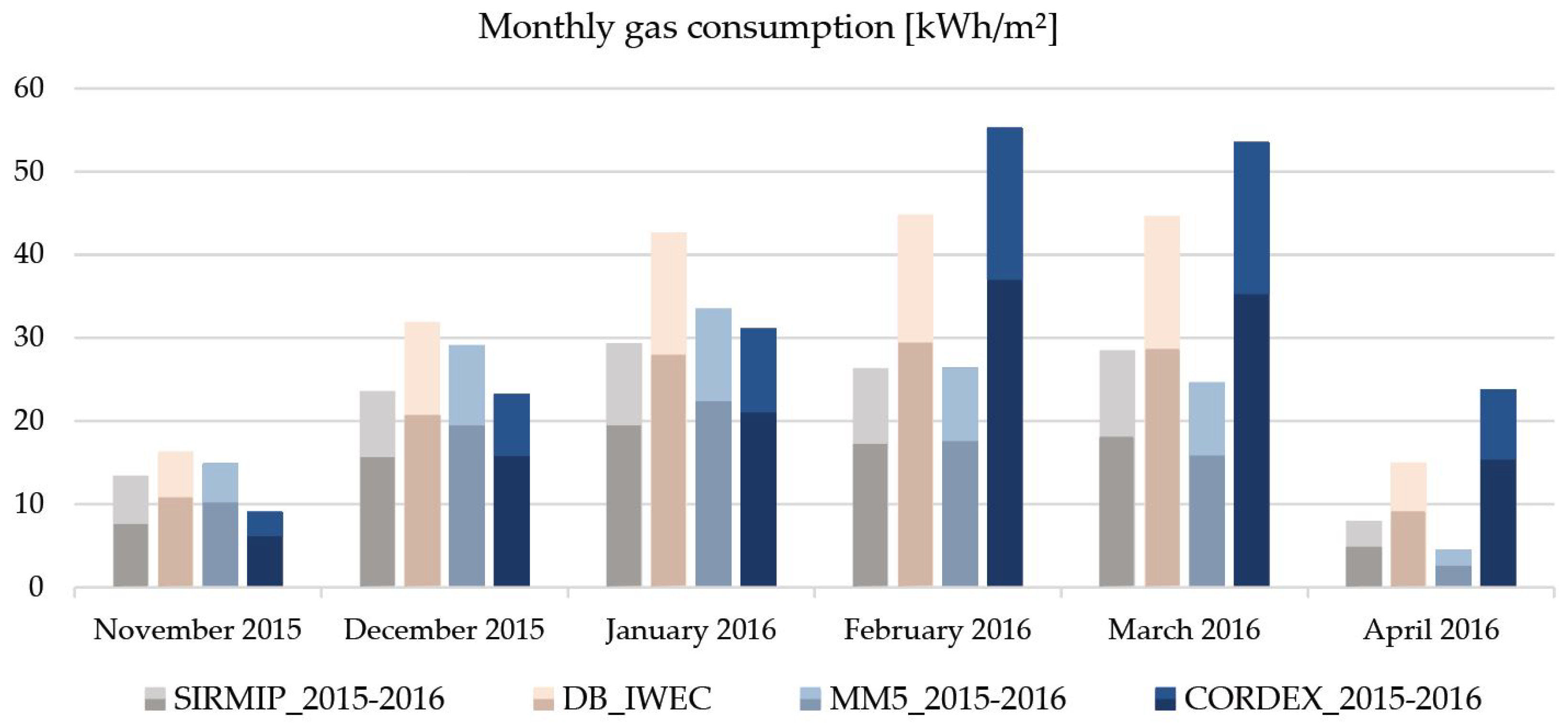 Applsci 14 09067 g008