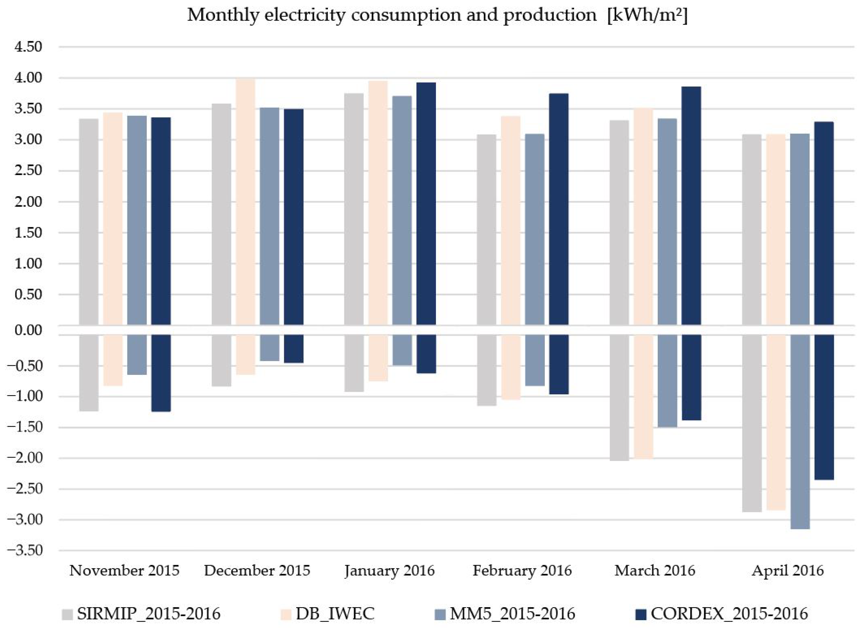 Applsci 14 09067 g010