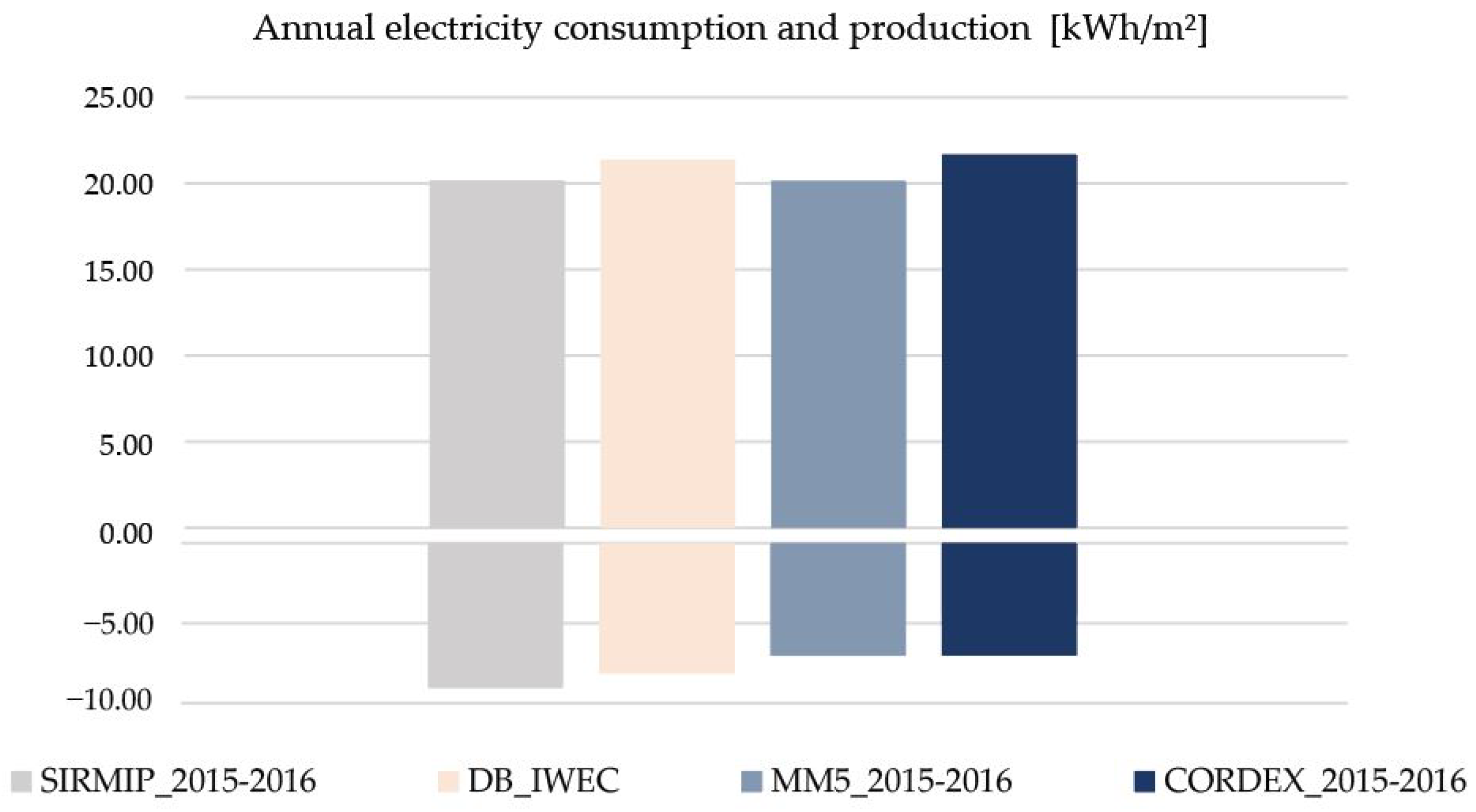 Applsci 14 09067 g011