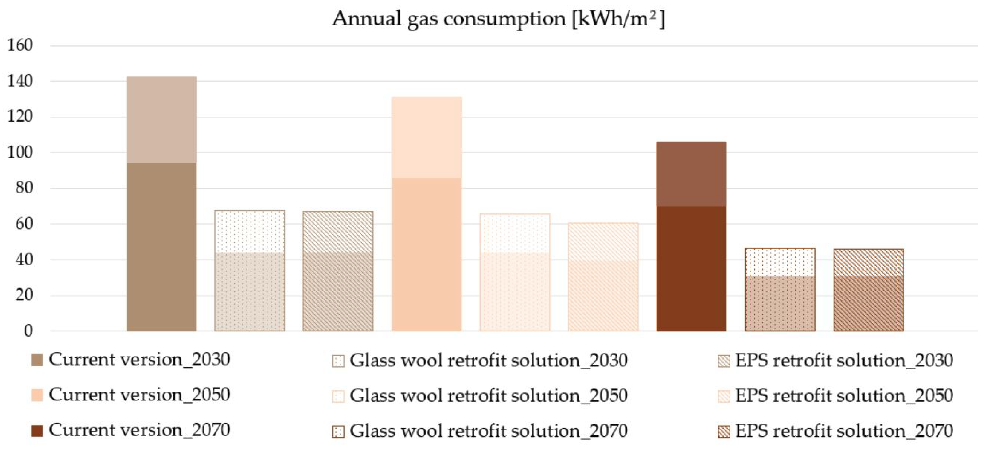 Applsci 14 09067 g012