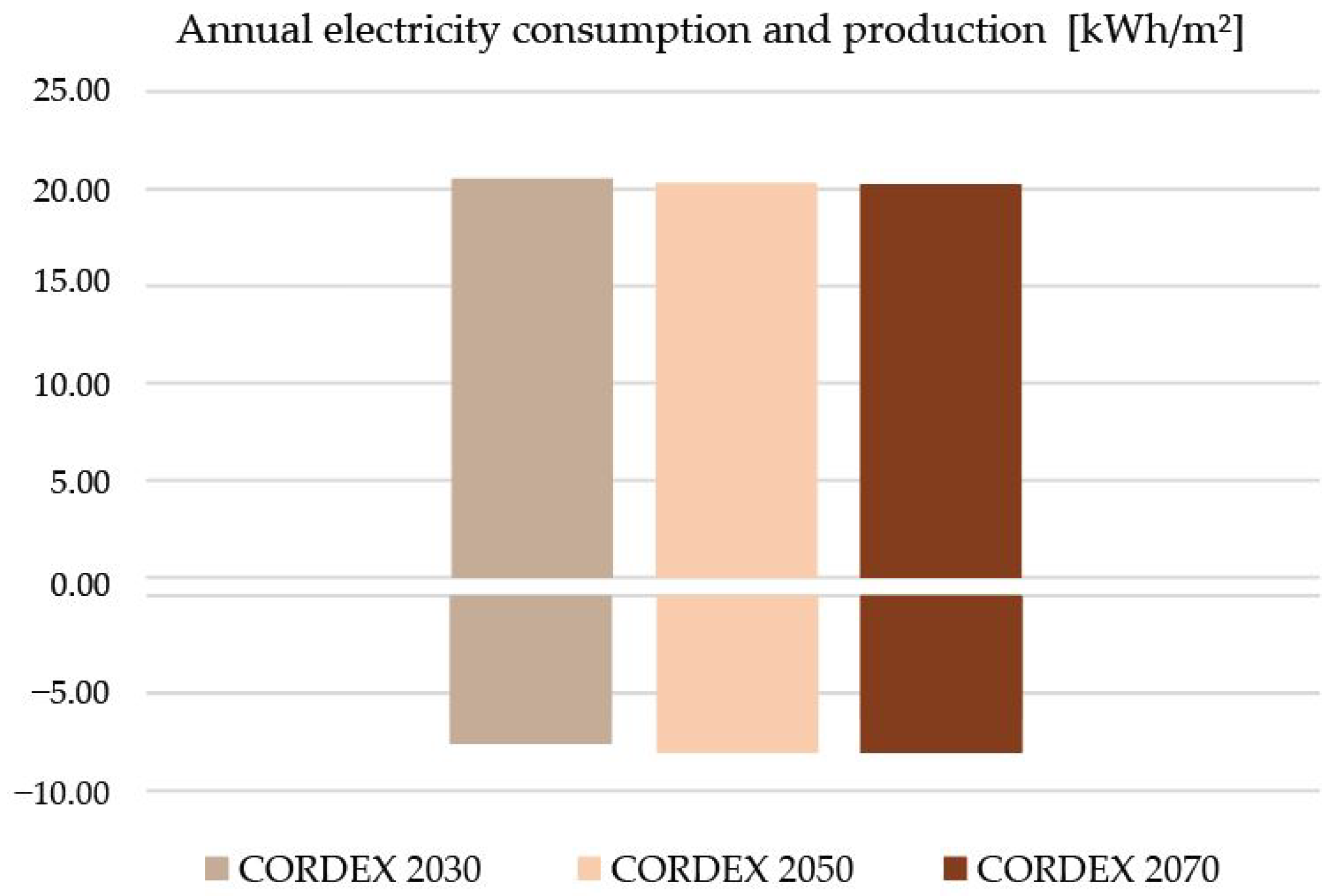 Applsci 14 09067 g013