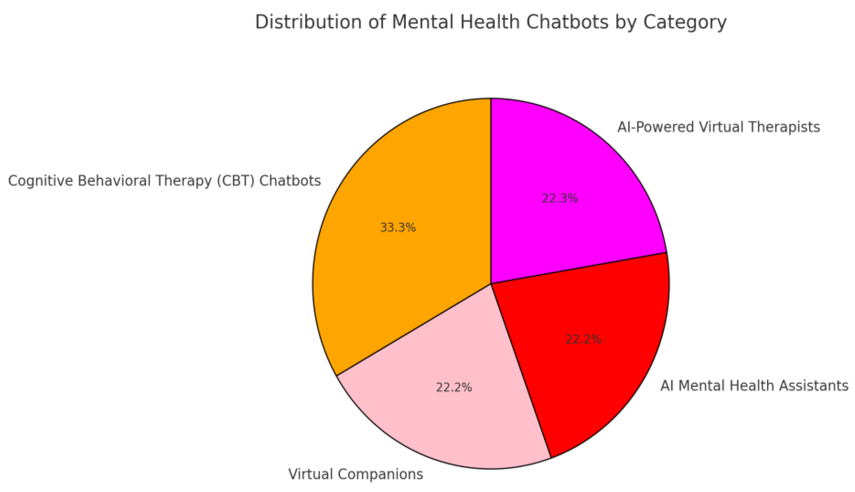 Applsci 14 09068 g002