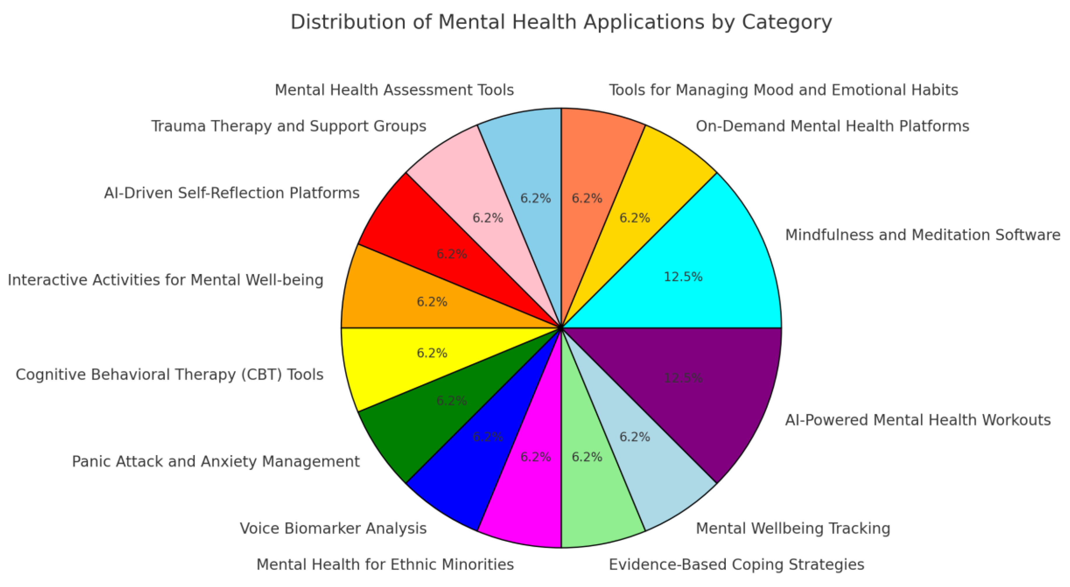 Applsci 14 09068 g003