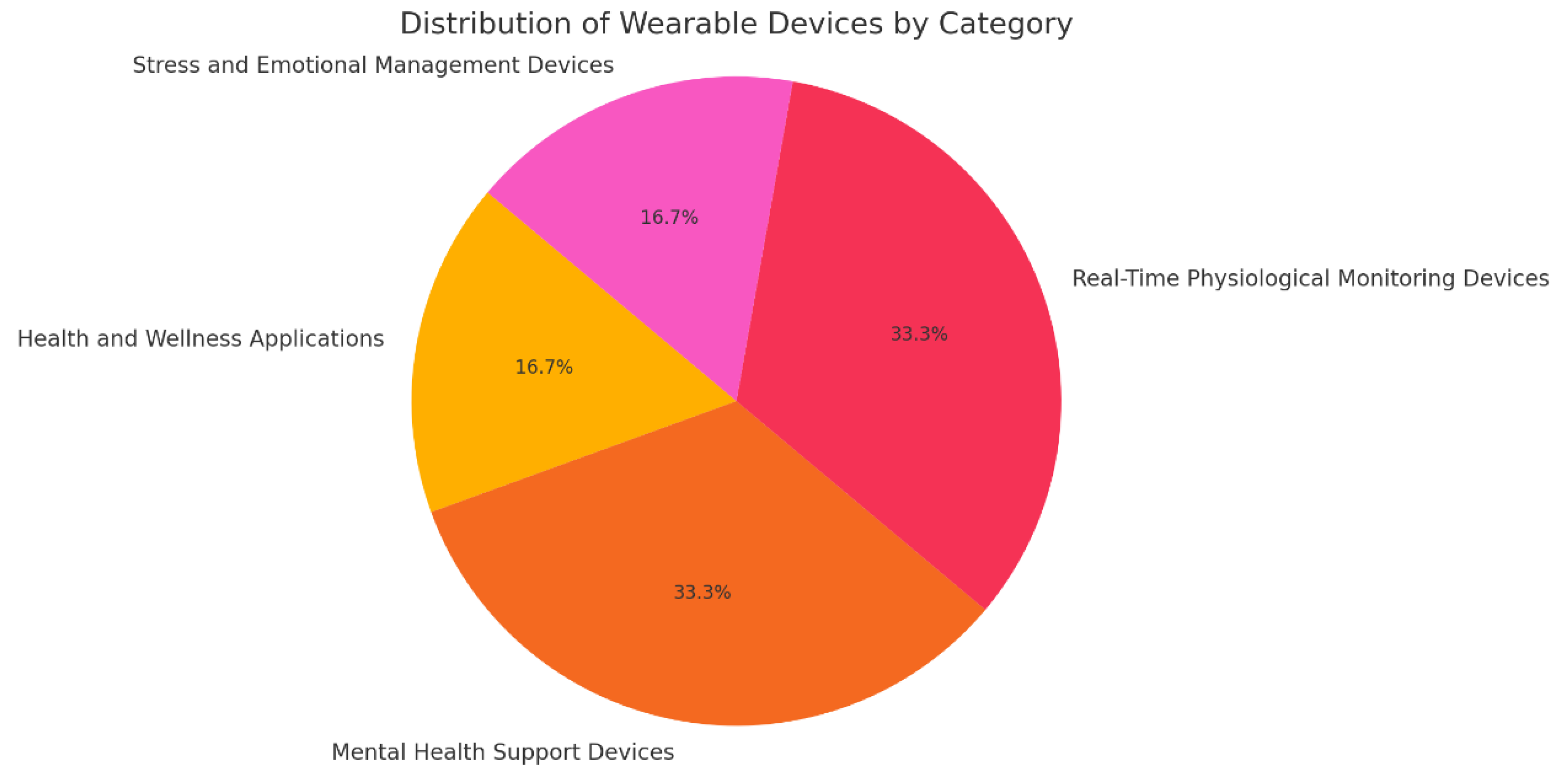 Applsci 14 09068 g004
