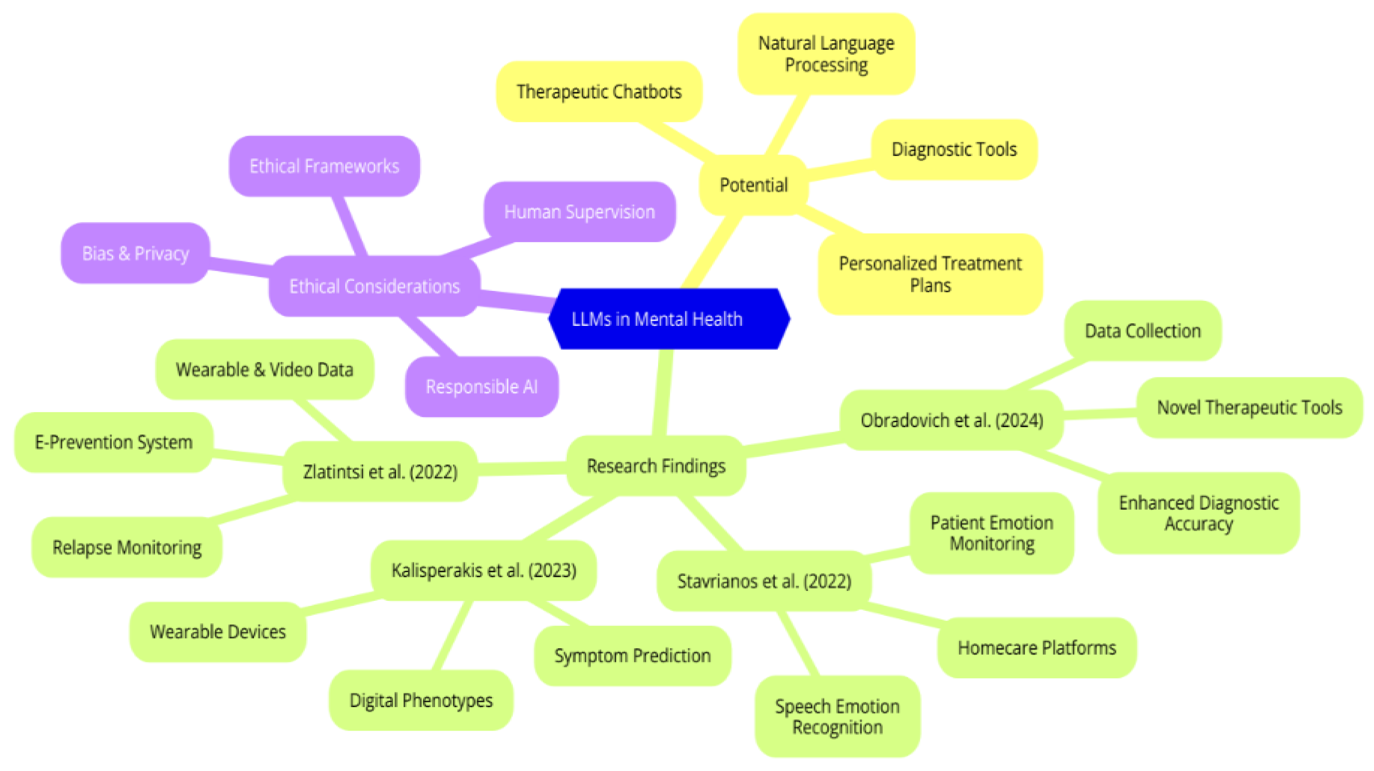 Applsci 14 09068 g005