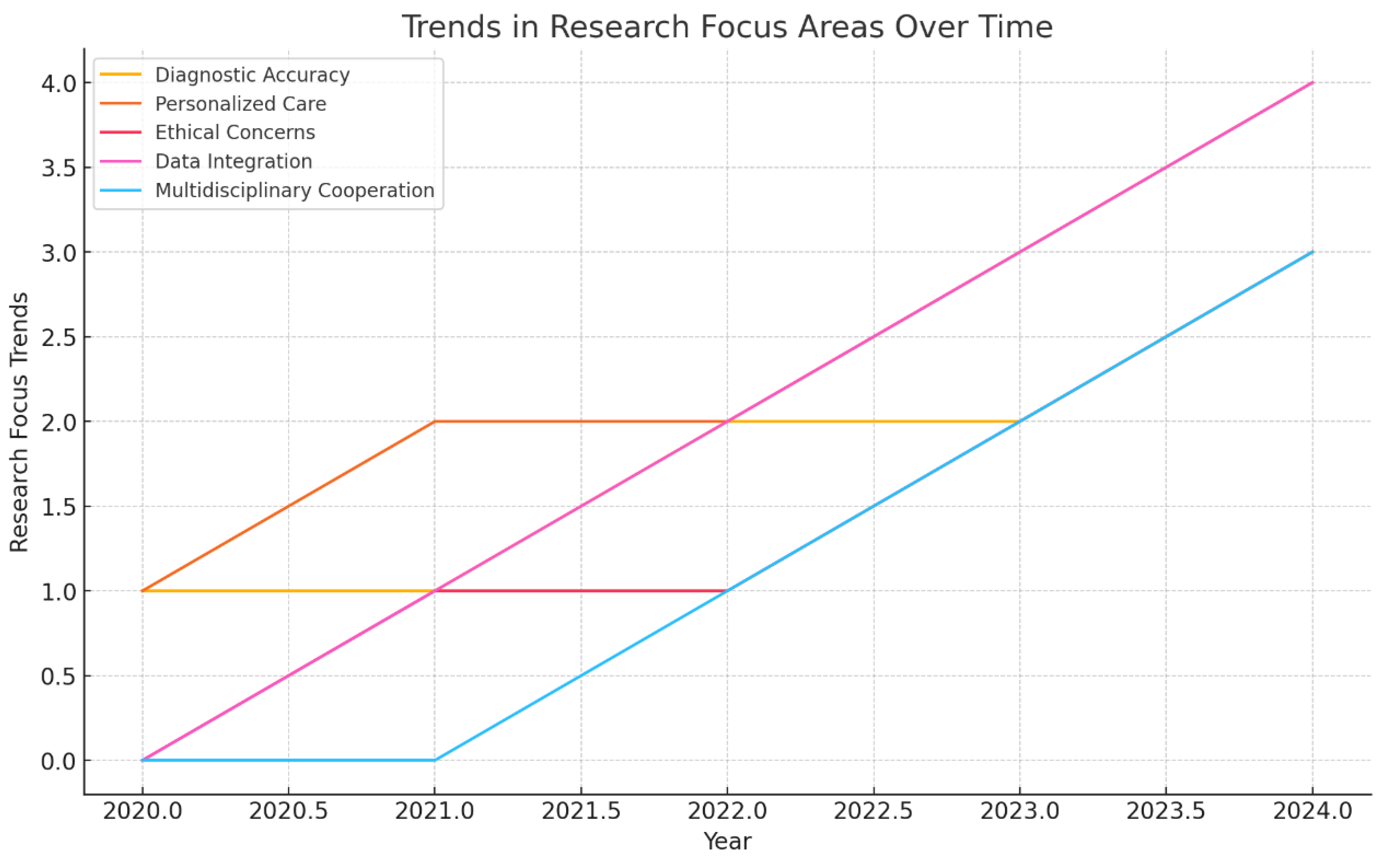 Applsci 14 09068 g006