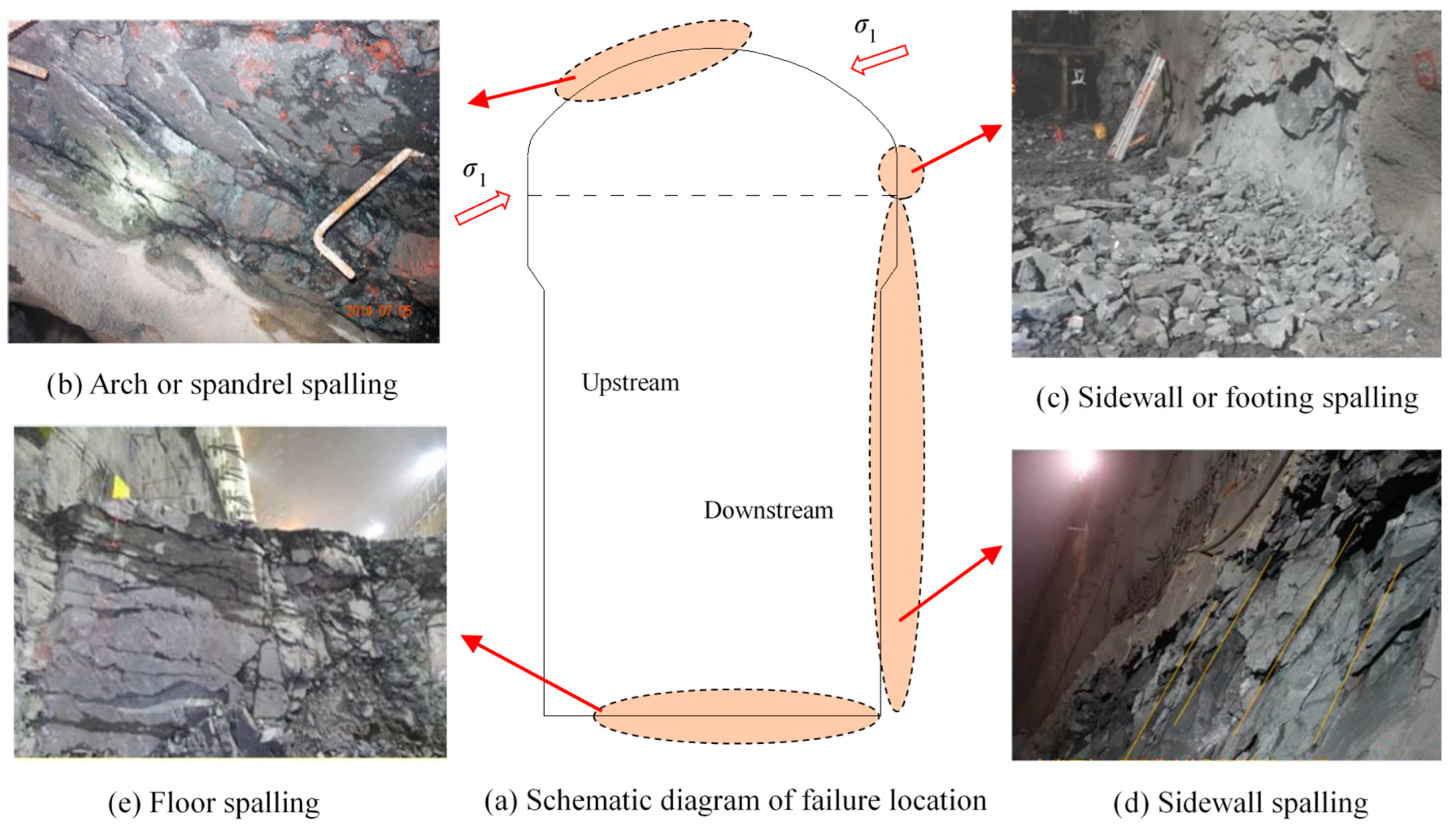 Applsci 14 09069 g014