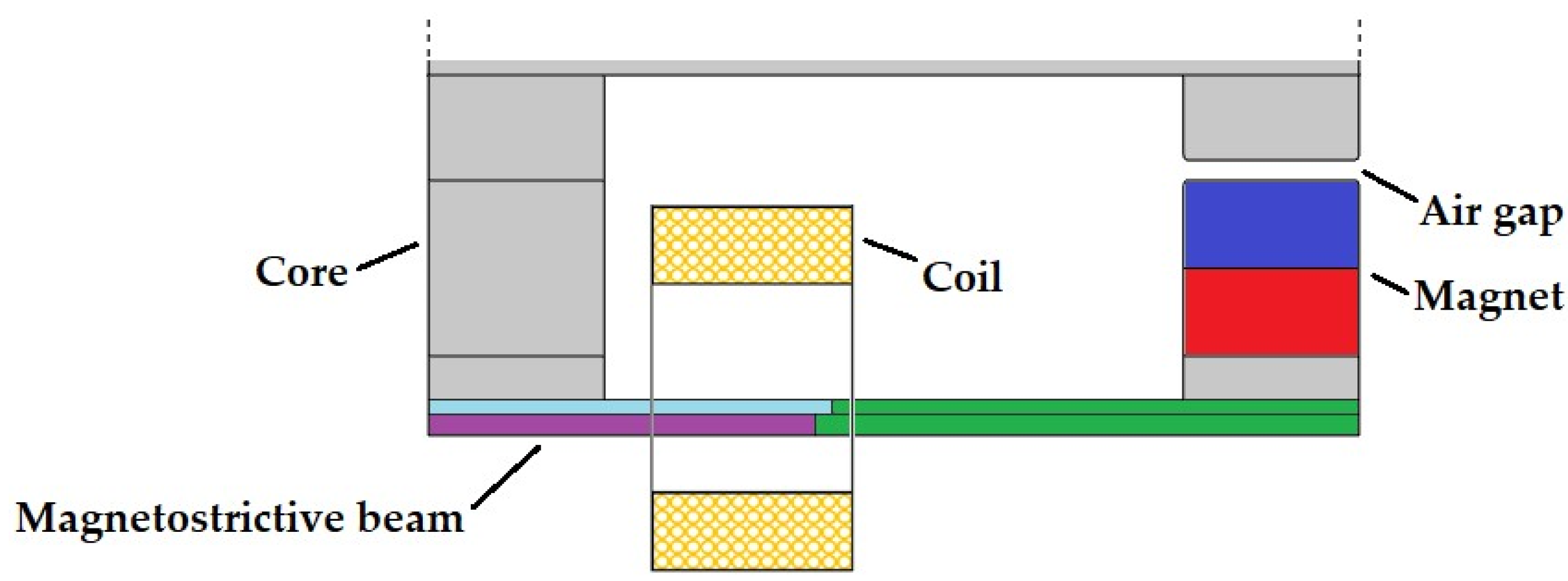 Applsci 14 09070 g006