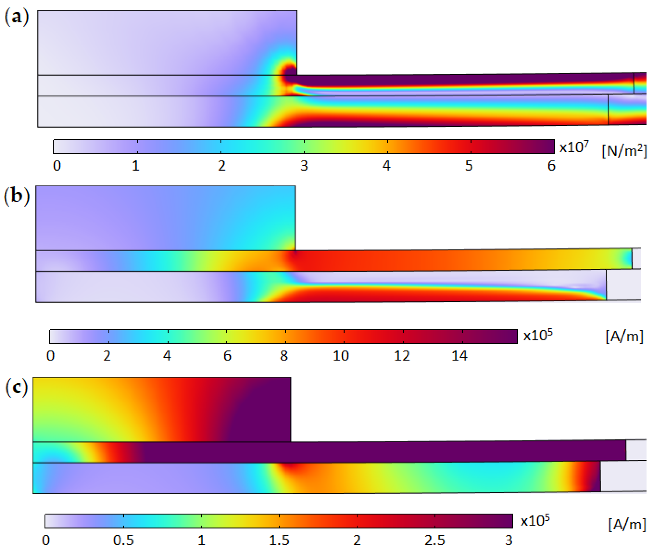 Applsci 14 09070 g007