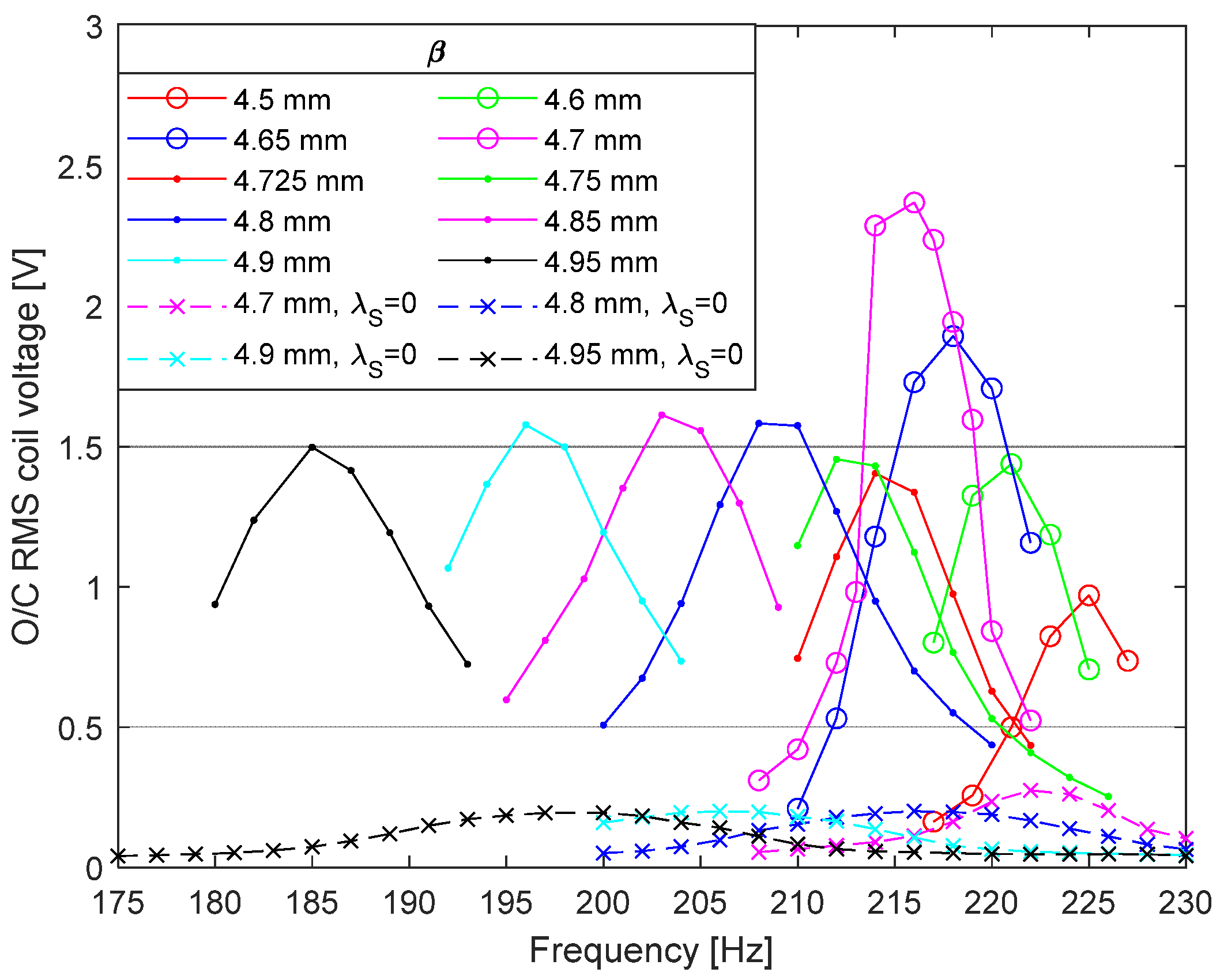Applsci 14 09070 g008
