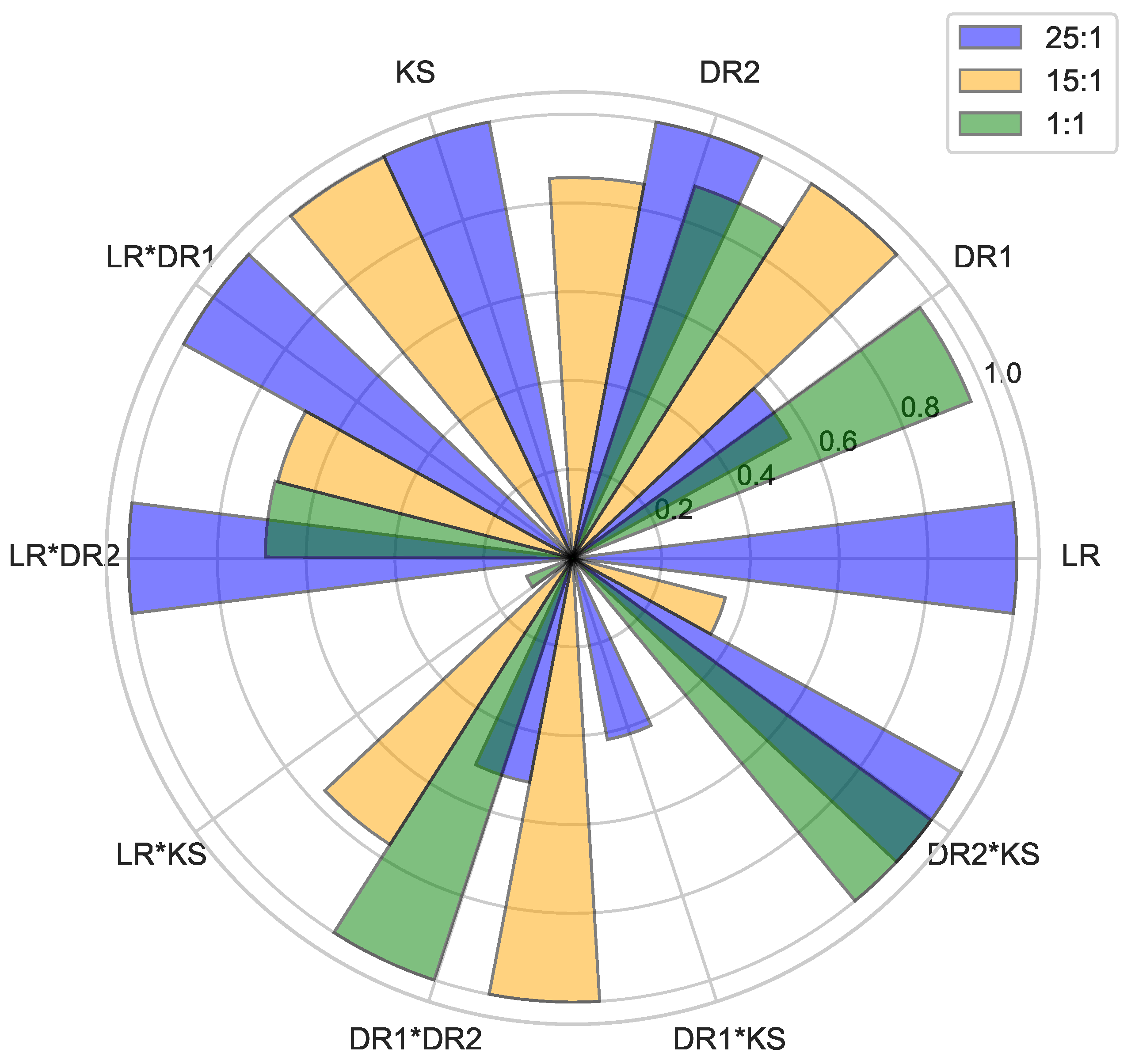 Applsci 14 09071 g006