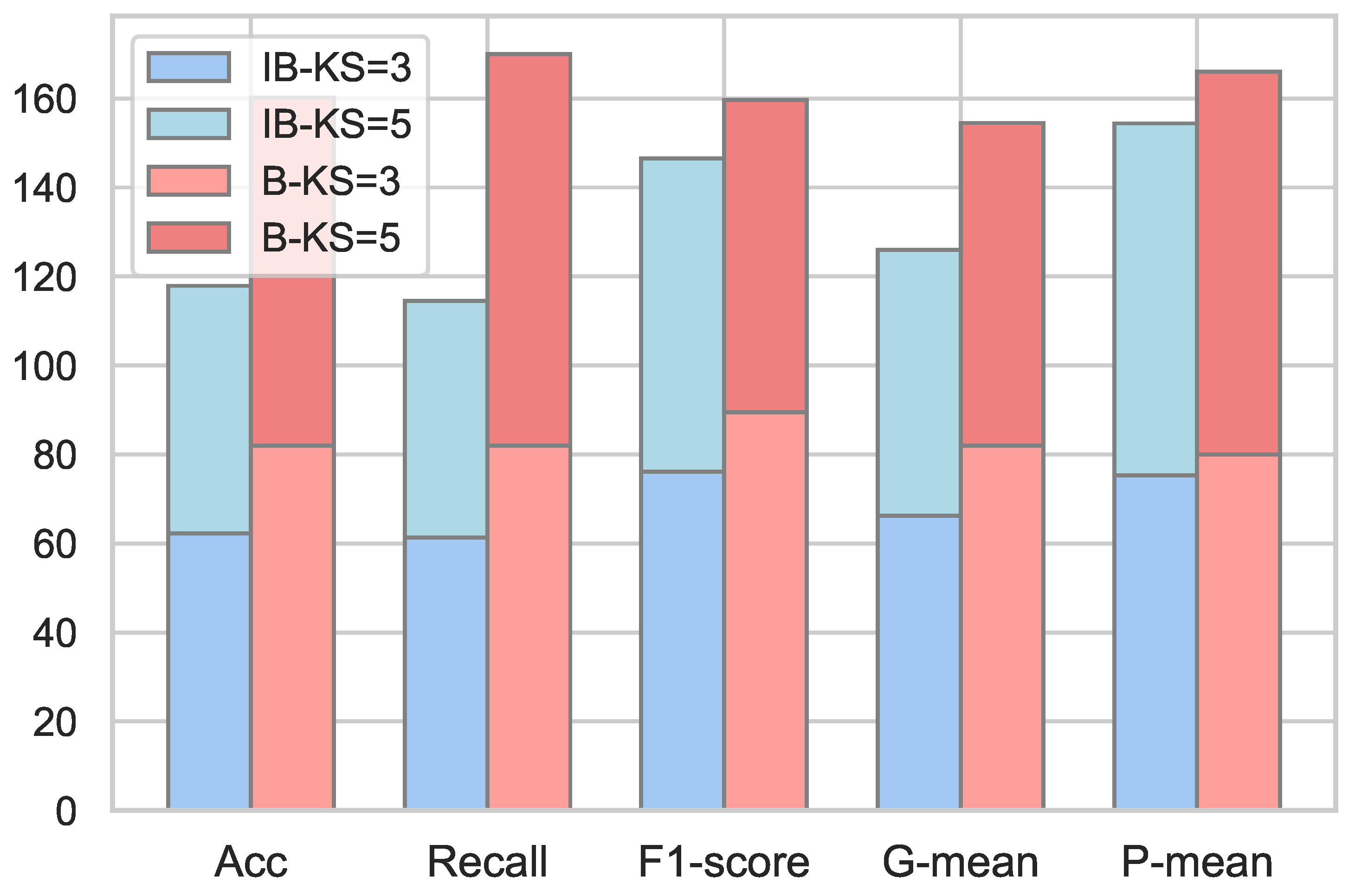 Applsci 14 09071 g008