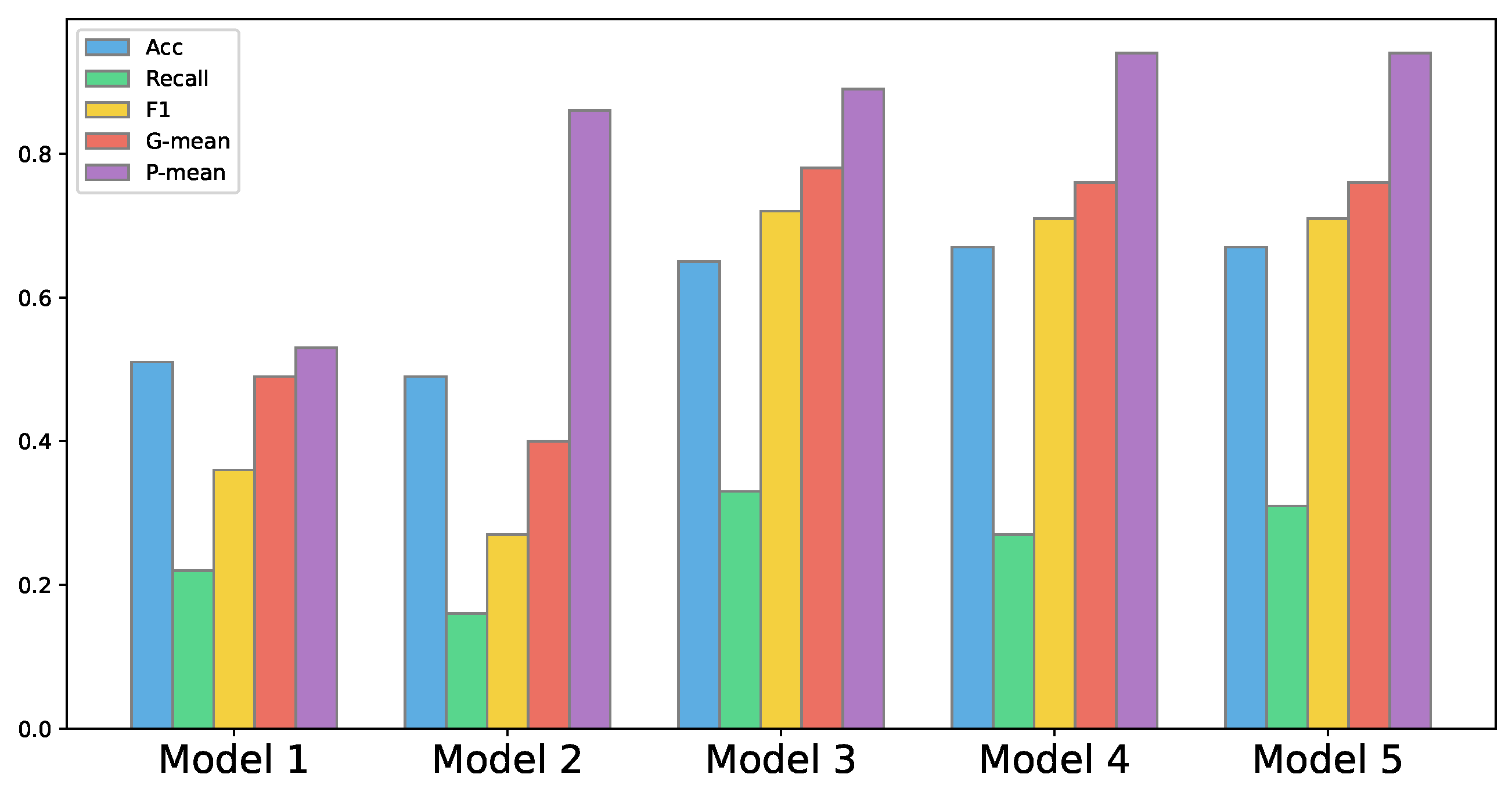 Applsci 14 09071 g011