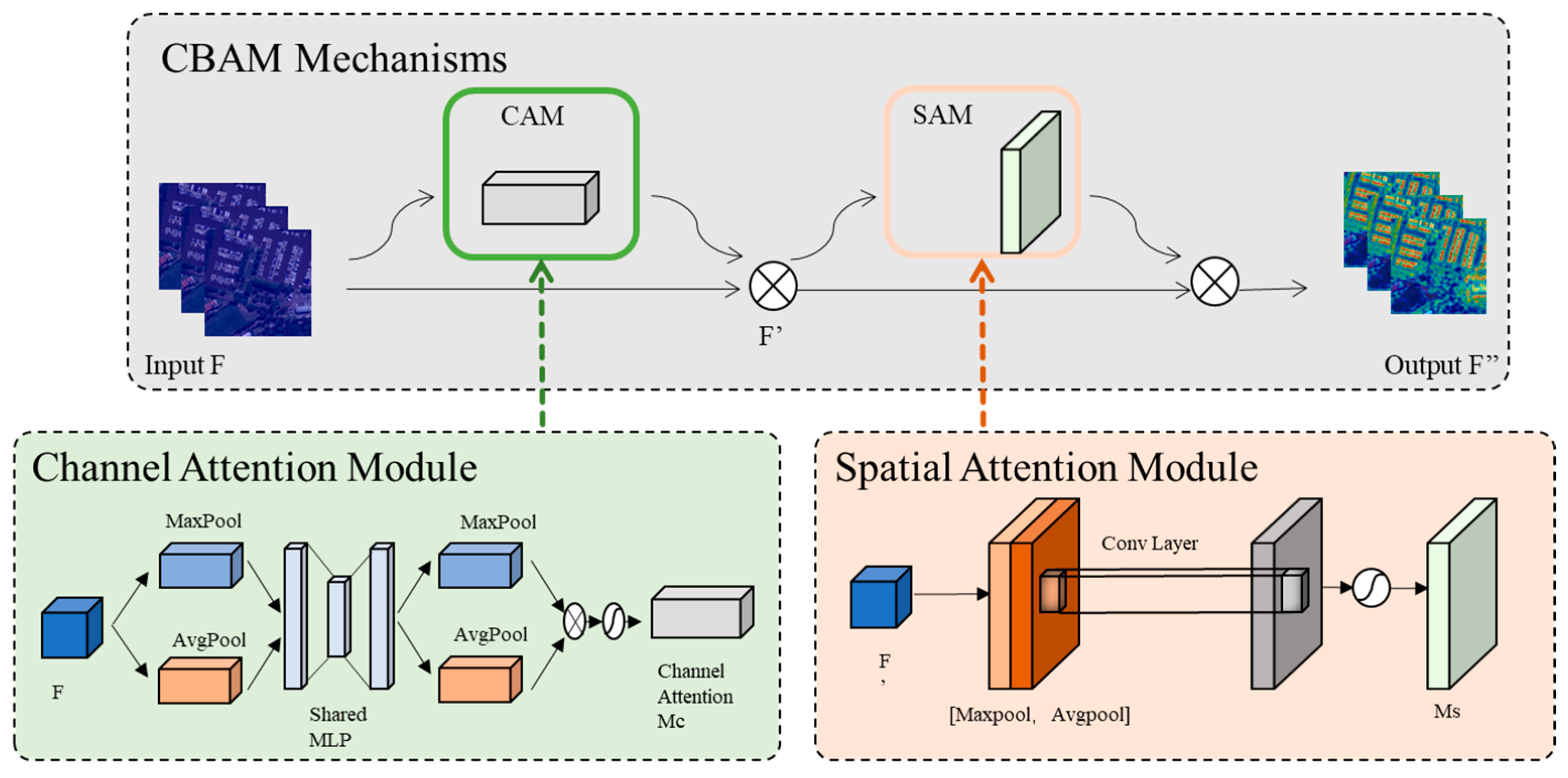 Applsci 14 09074 g003