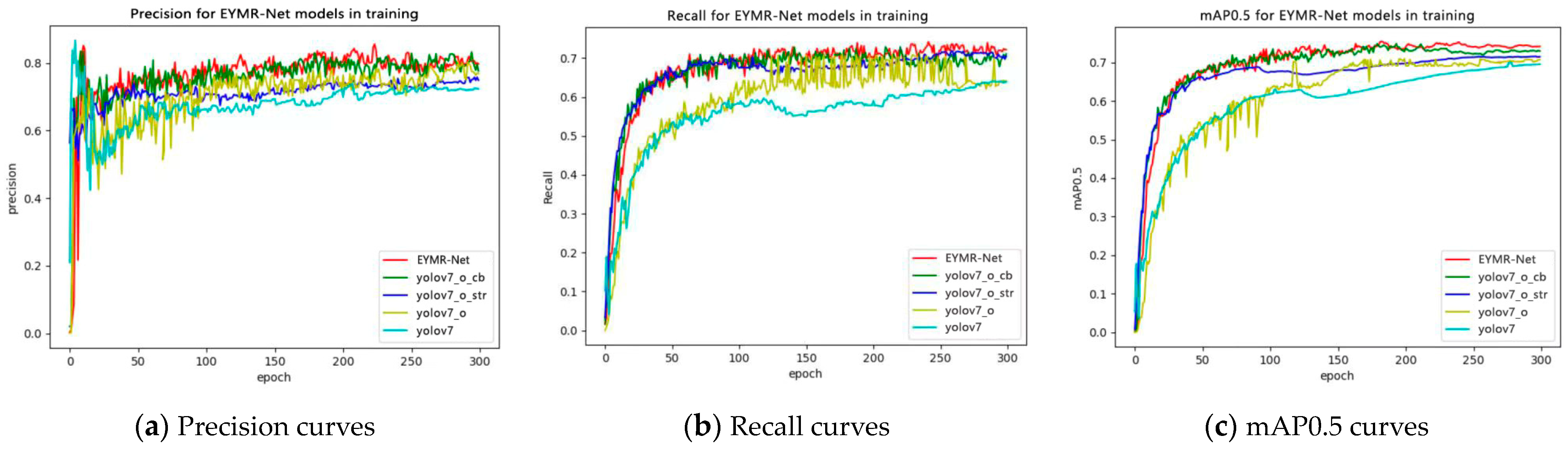 Applsci 14 09074 g009