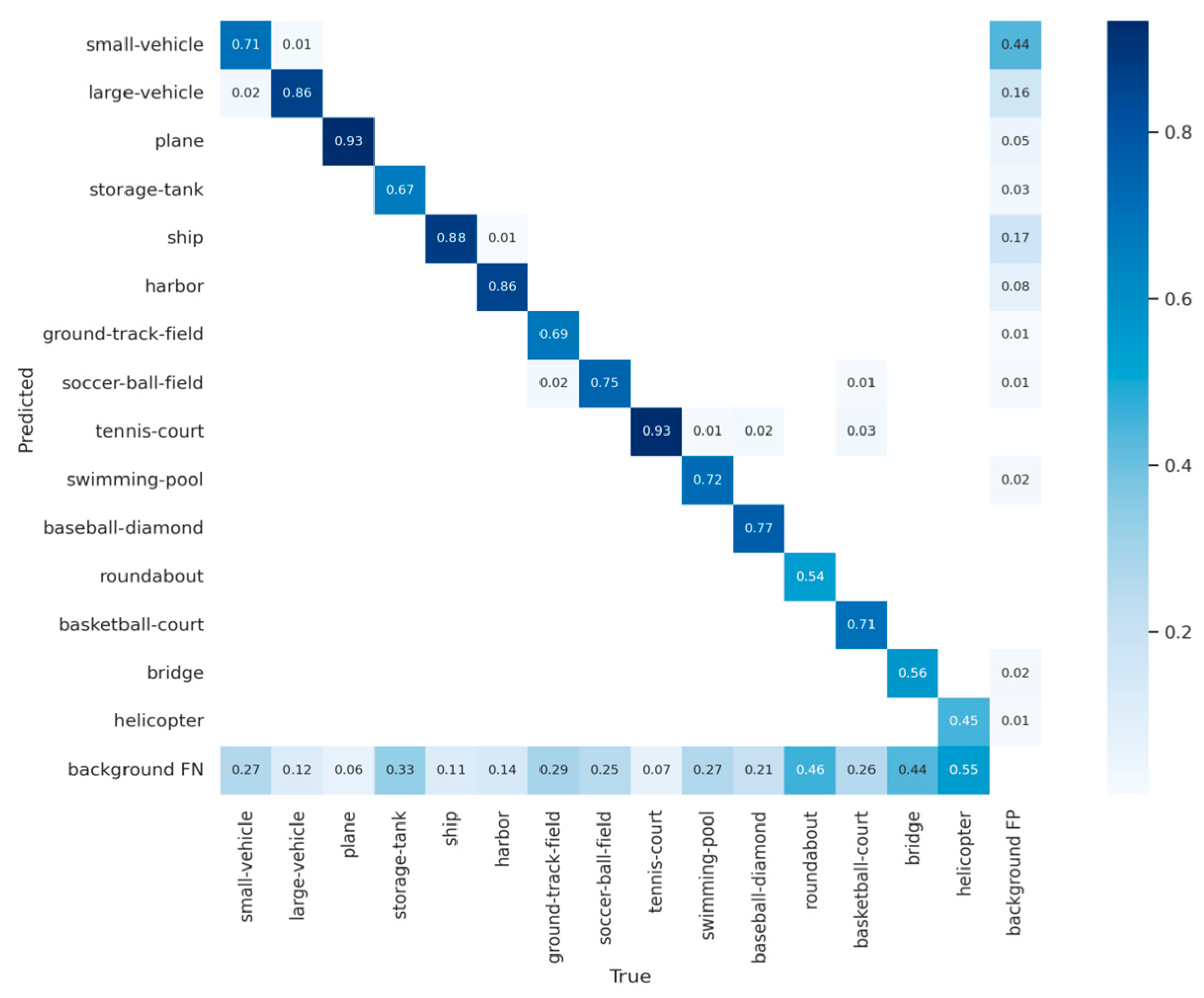 Applsci 14 09074 g012