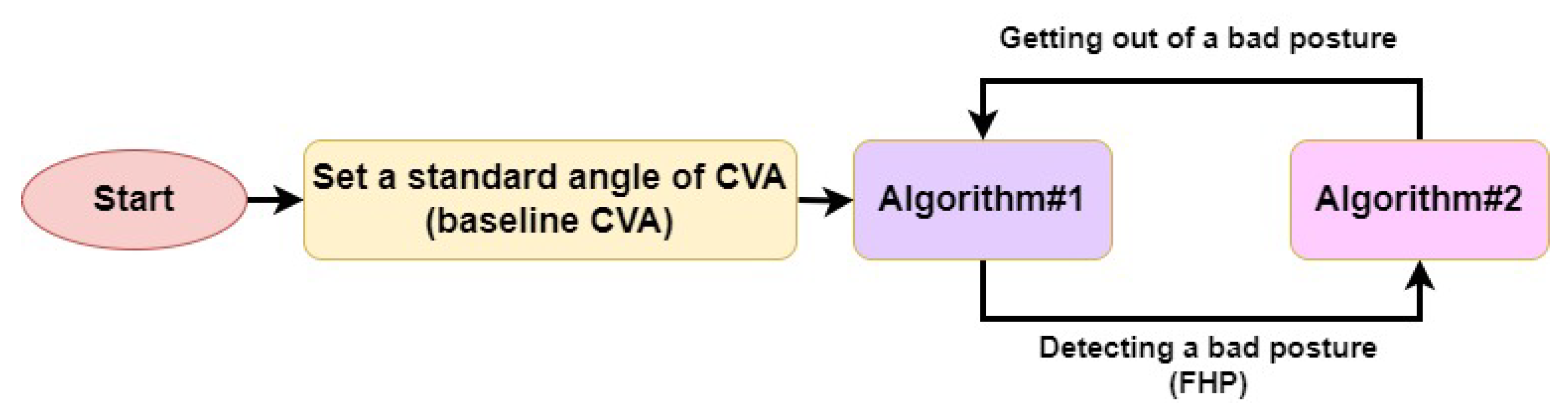 Applsci 14 09075 g003