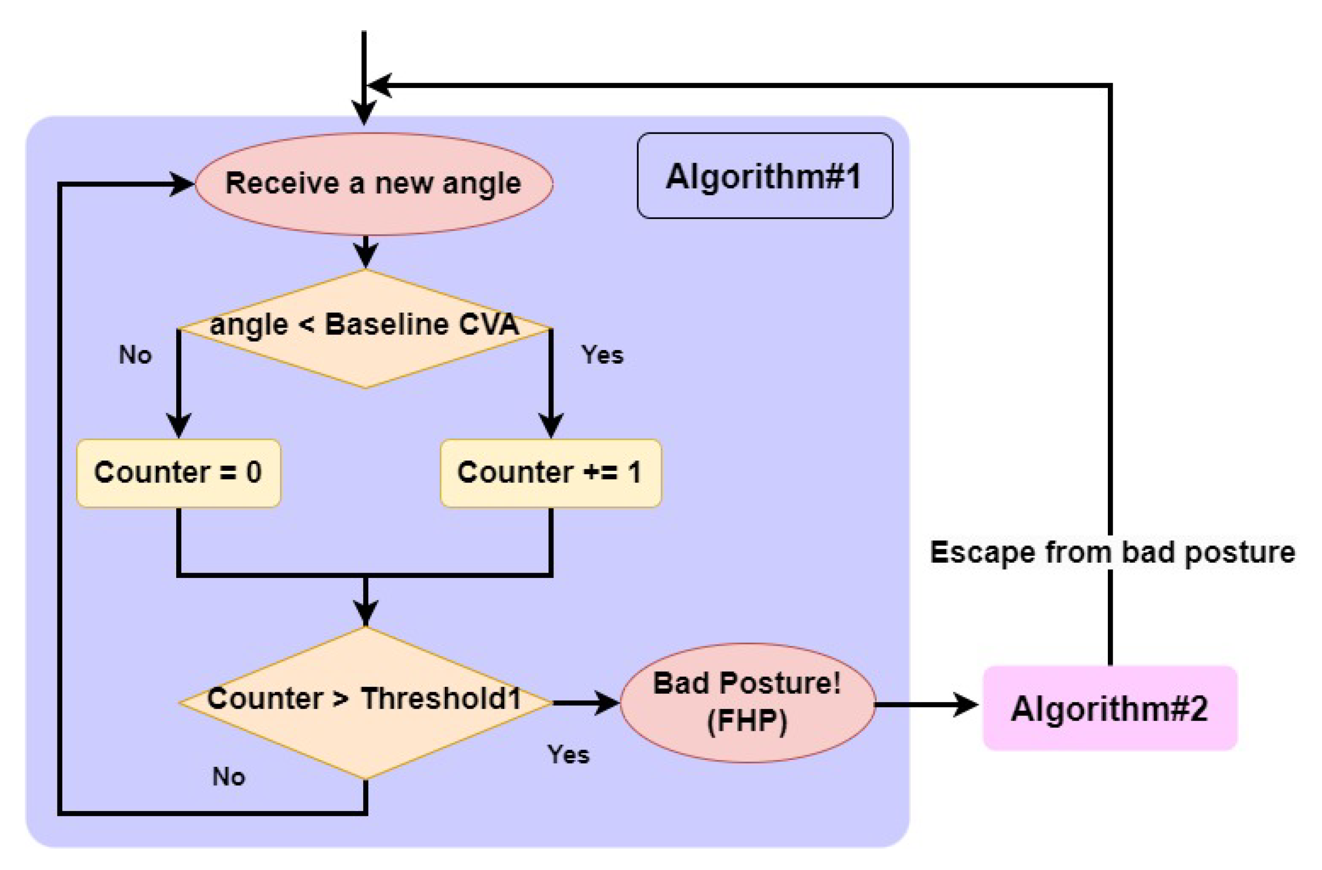 Applsci 14 09075 g004