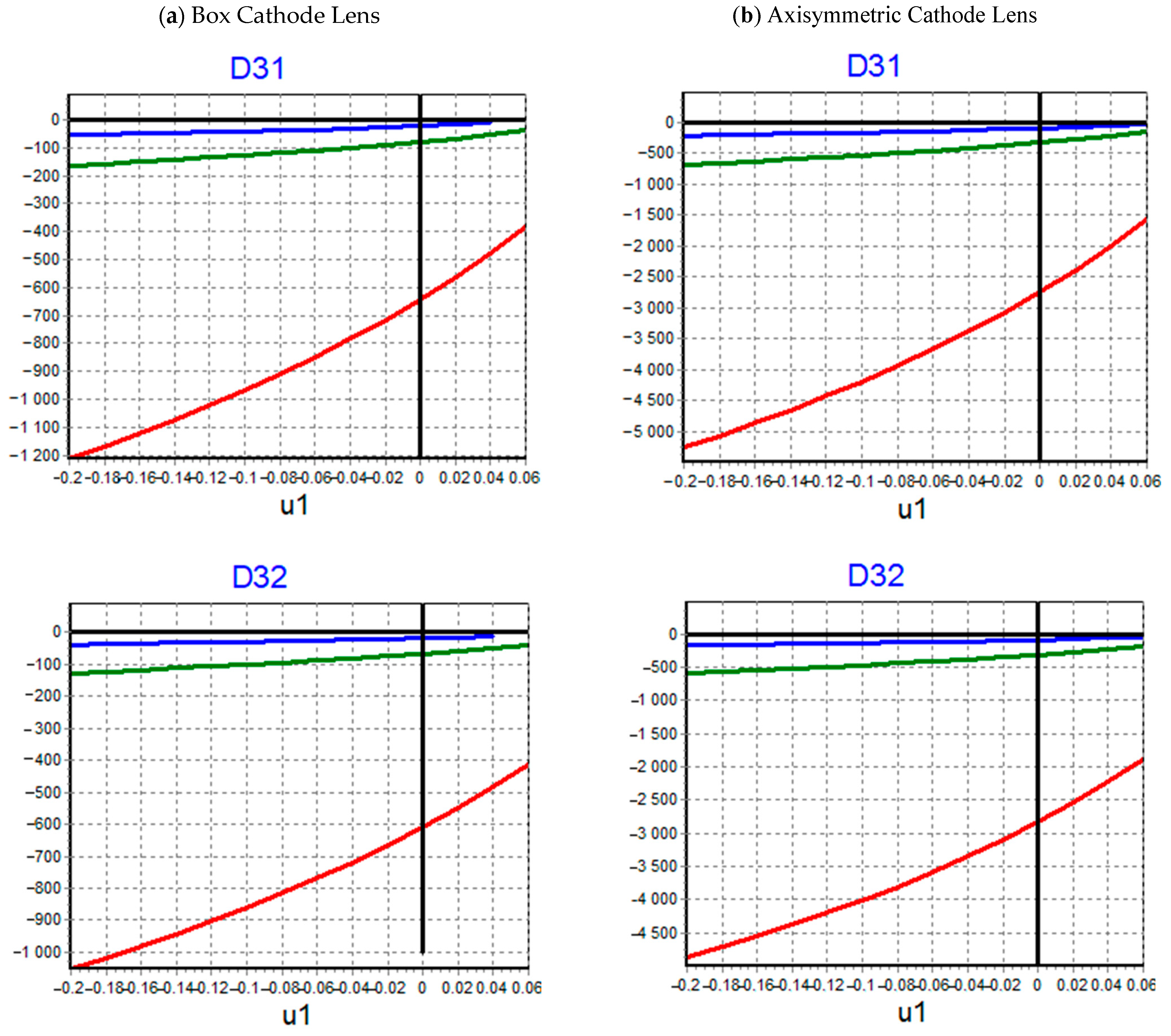 Applsci 14 09077 g0a1a