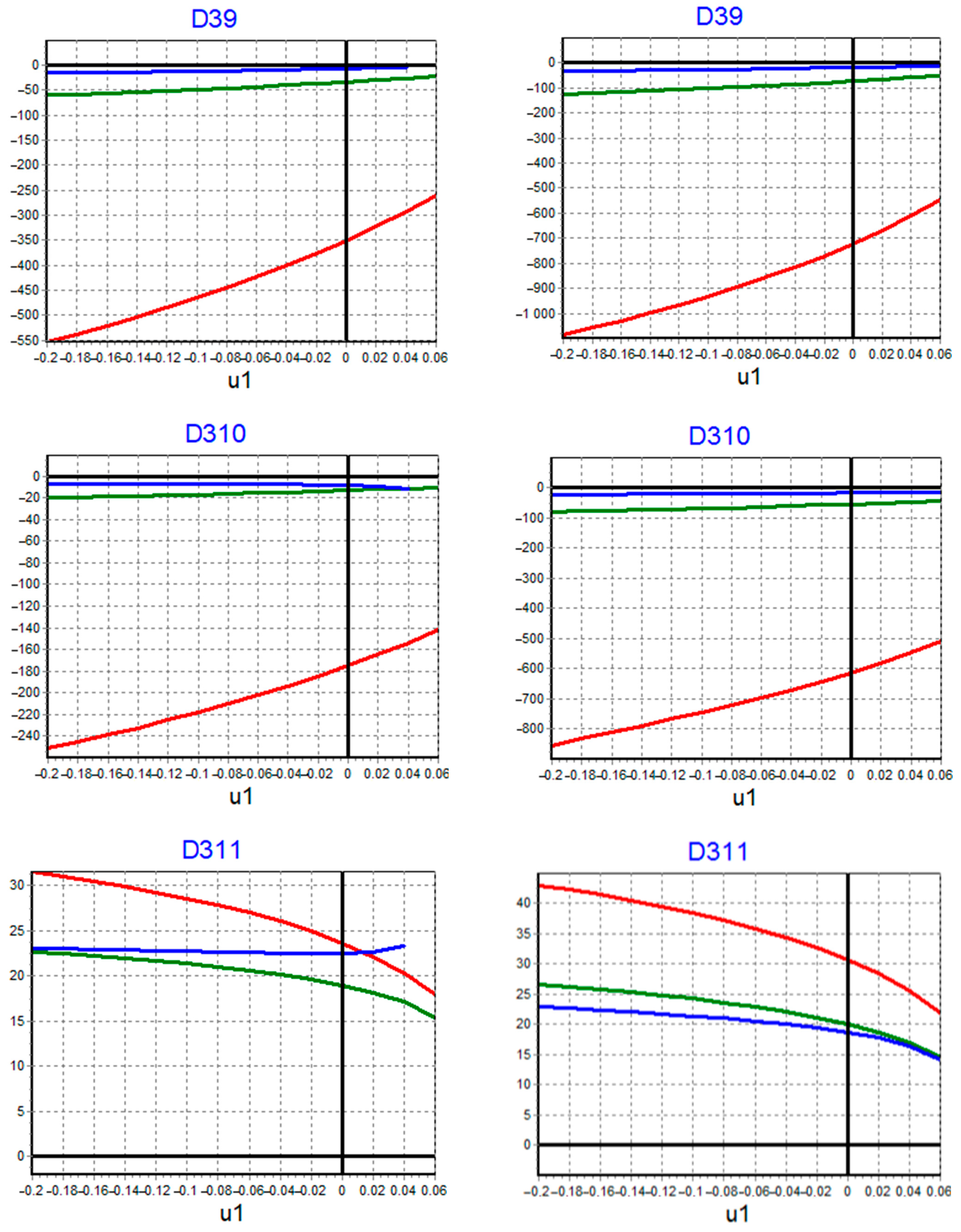 Applsci 14 09077 g0a1d